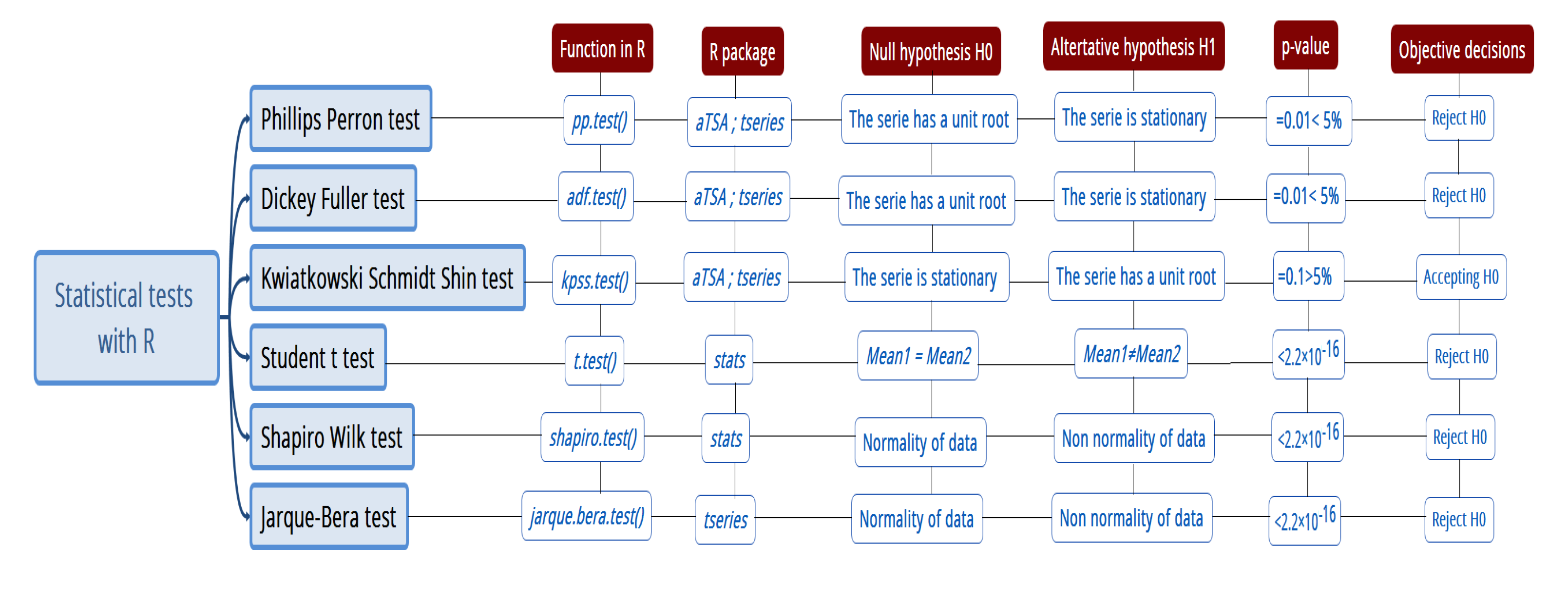 Atmosphere 13 00862 g0a2 550