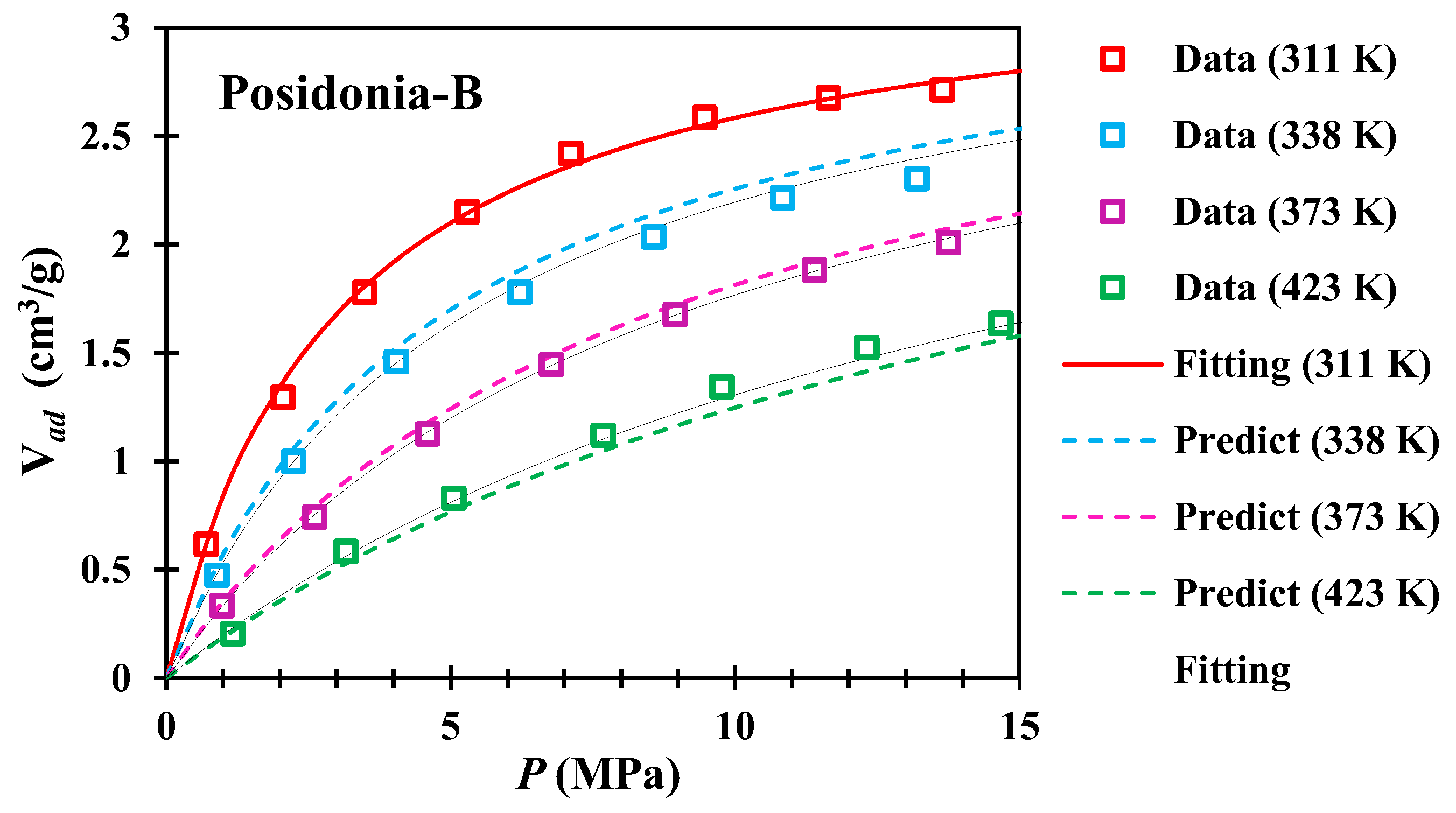 Atmosphere 13 00865 g004