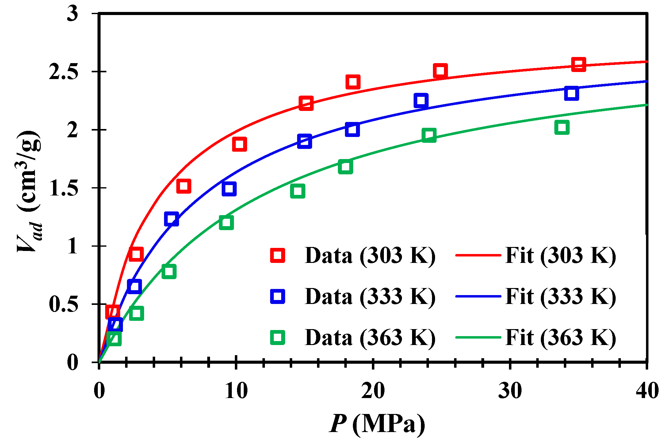 Atmosphere 13 00865 g005