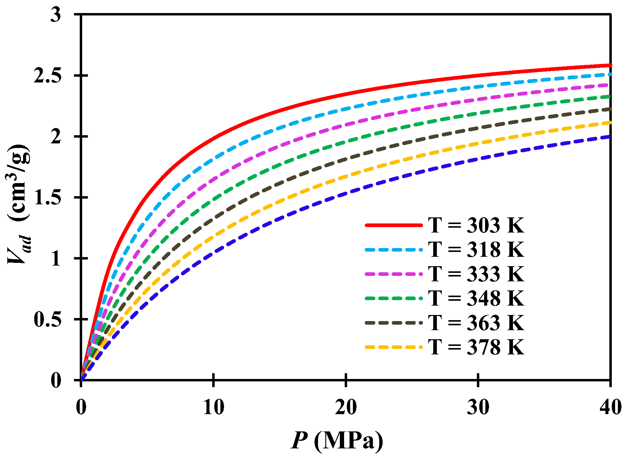 Atmosphere 13 00865 g006