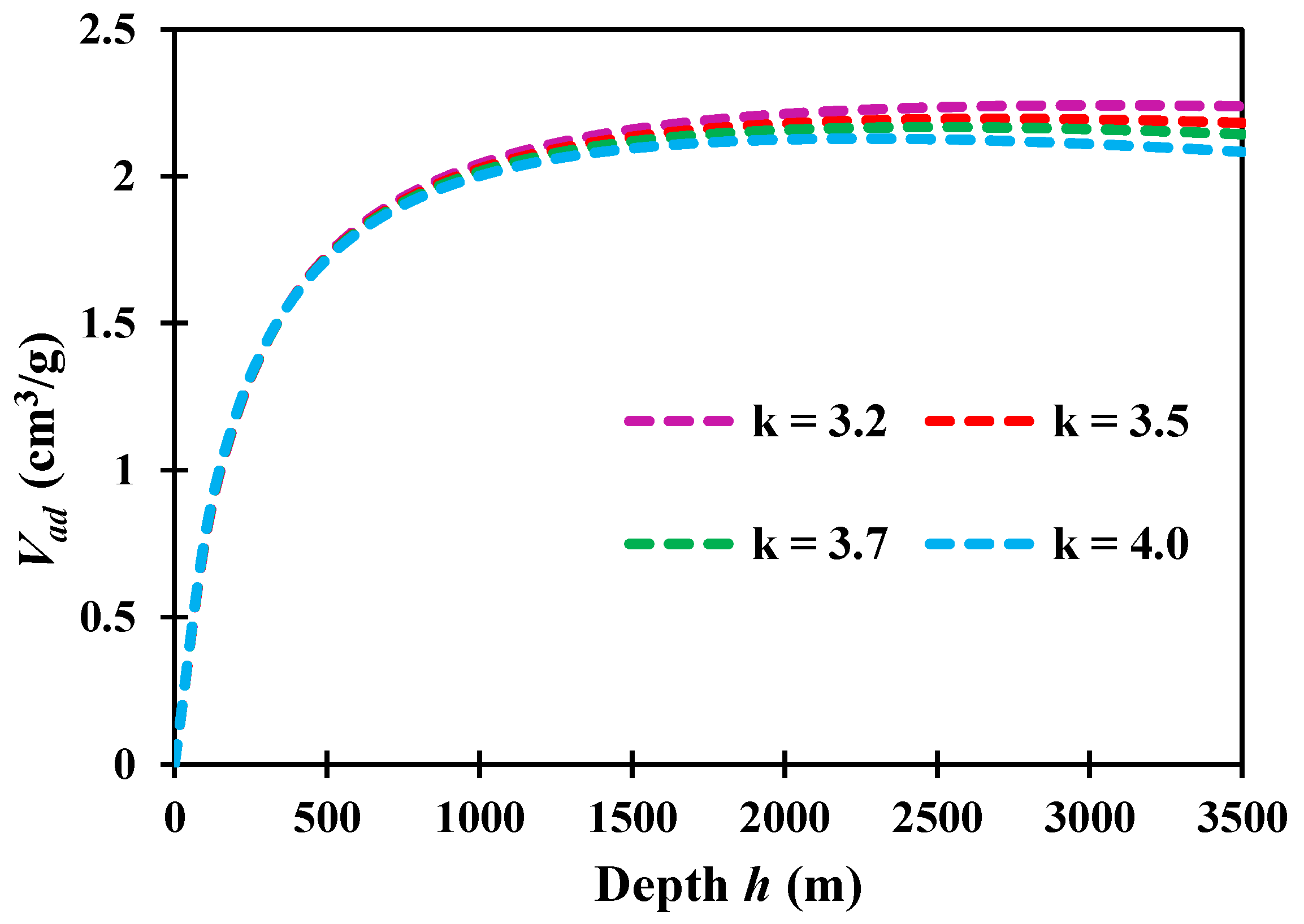 Atmosphere 13 00865 g009