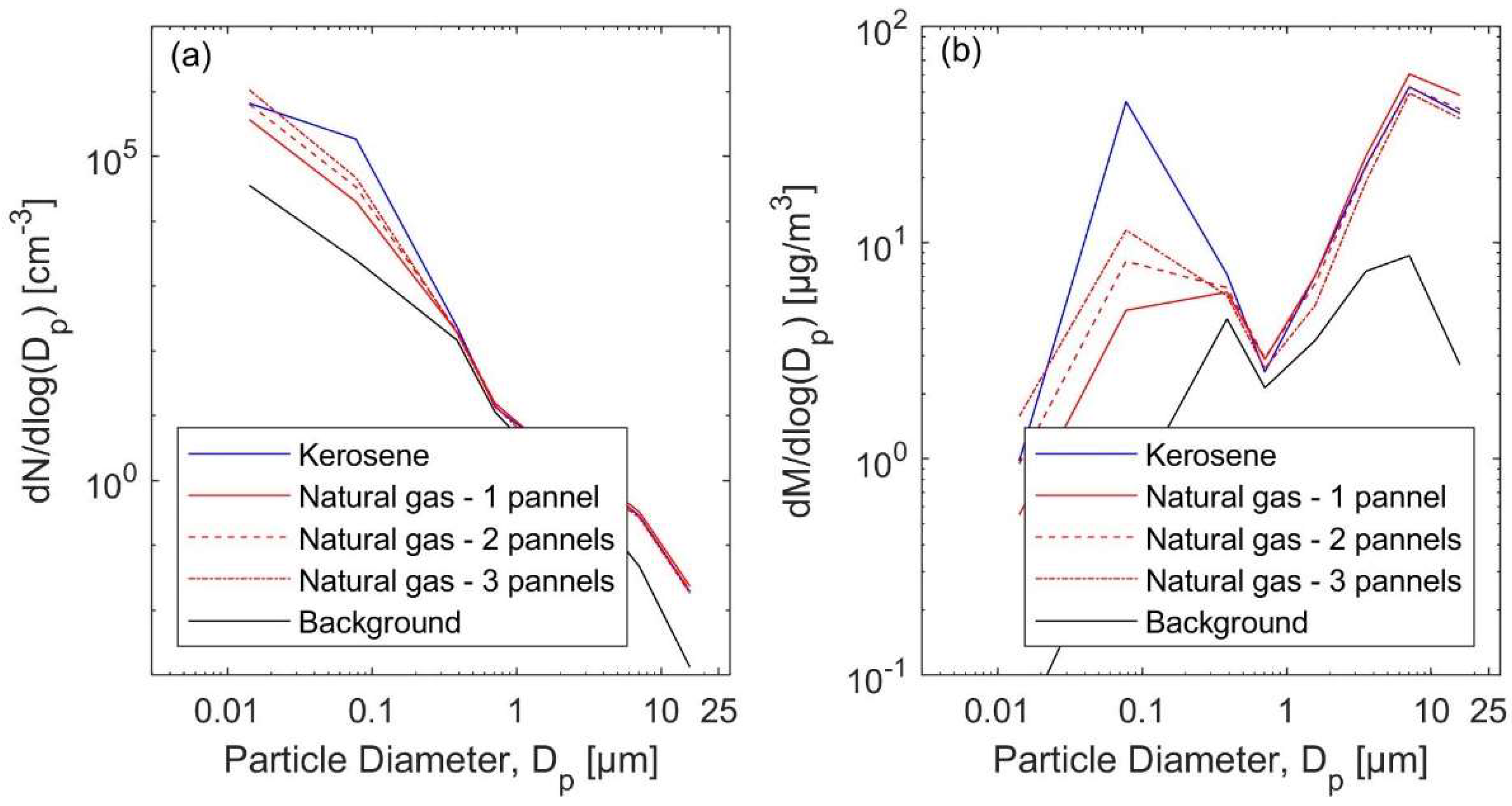 Atmosphere 13 00870 g004 Atmosphere 13 00870 g004