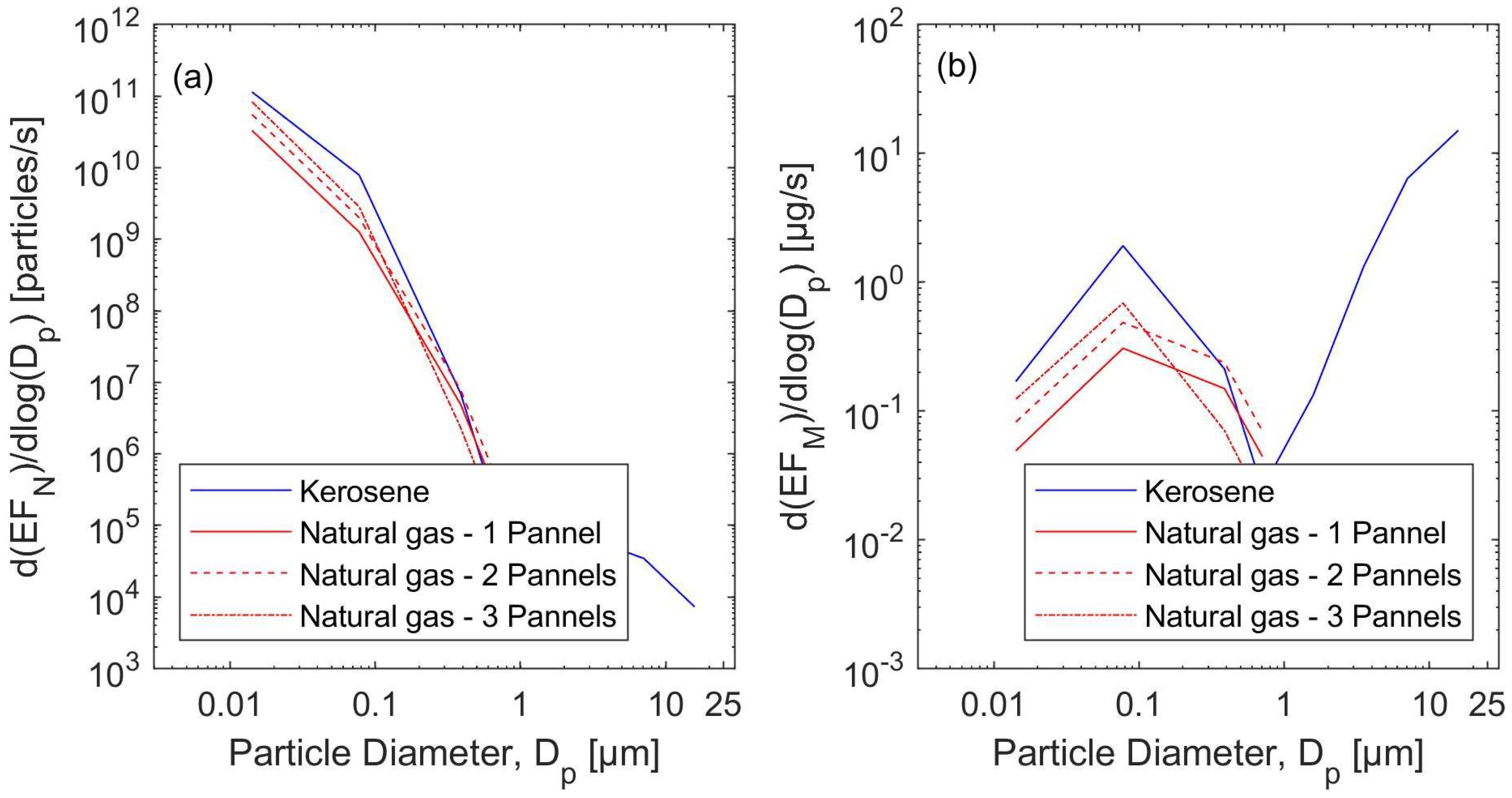 Atmosphere 13 00870 g008 Atmosphere 13 00870 g008