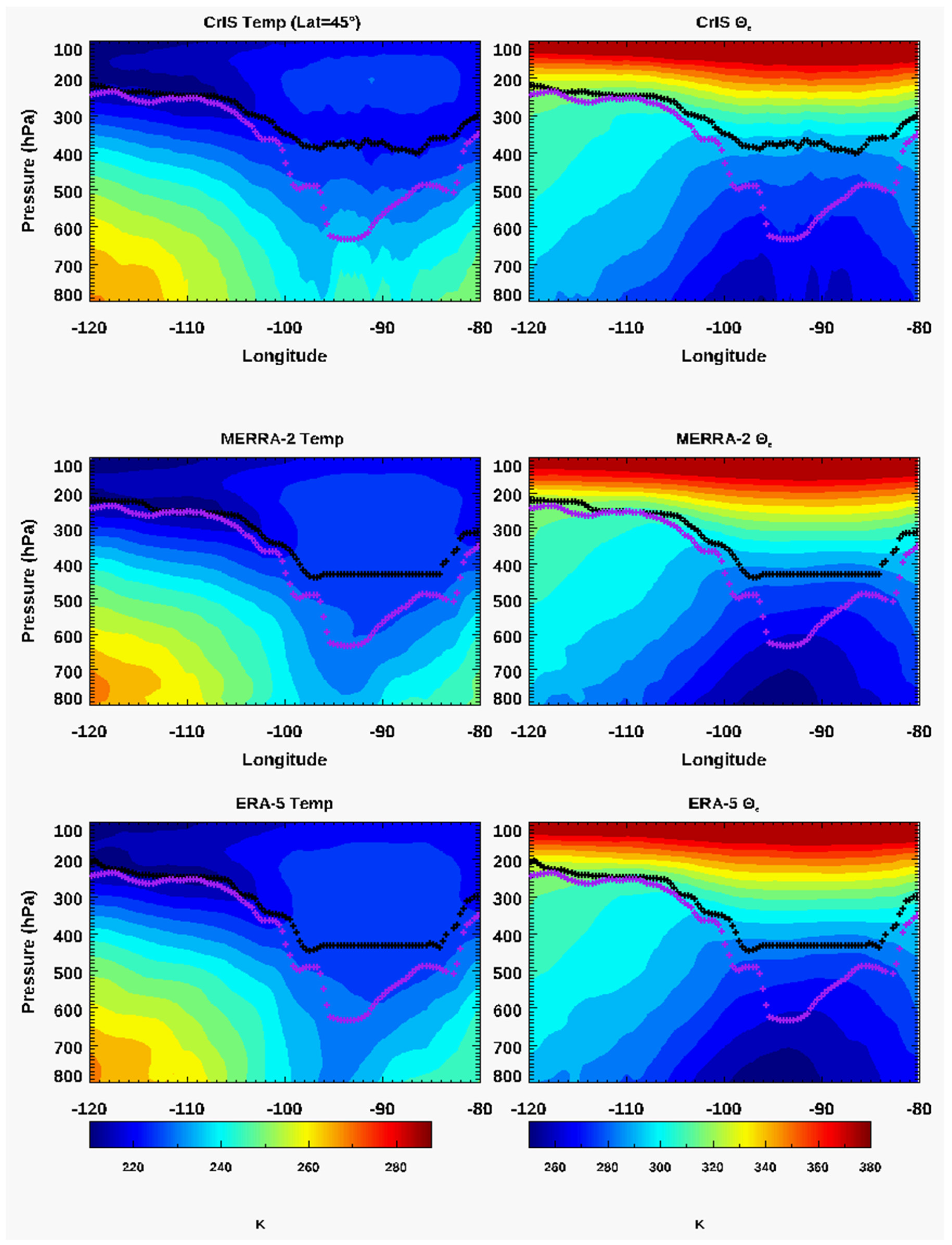 Atmosphere 13 00876 g007 Atmosphere 13 00876 g007
