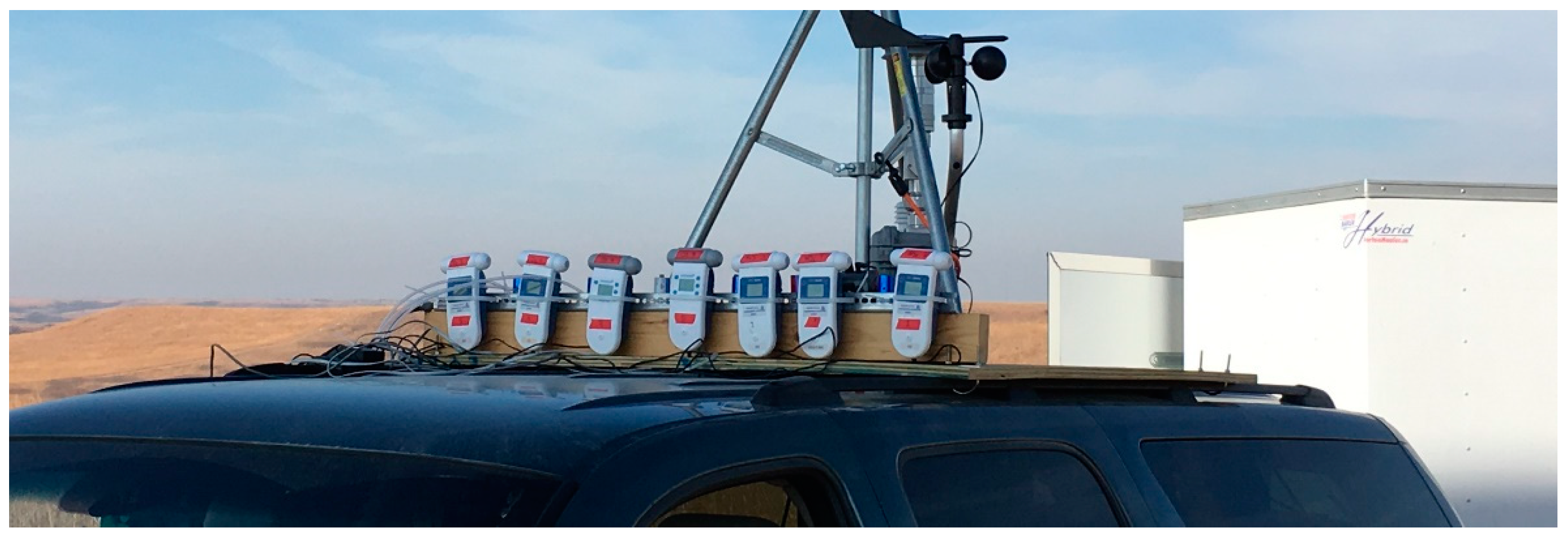 Atmosphere 13 00877 g001