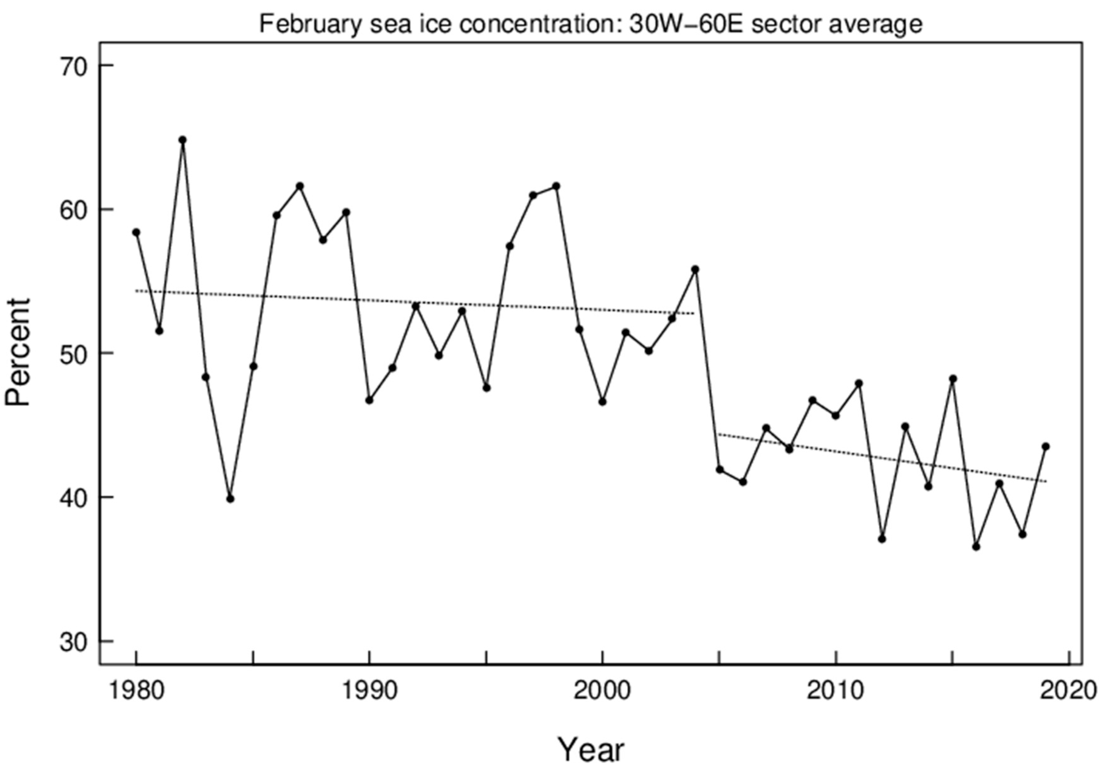 Atmosphere 13 00880 g001