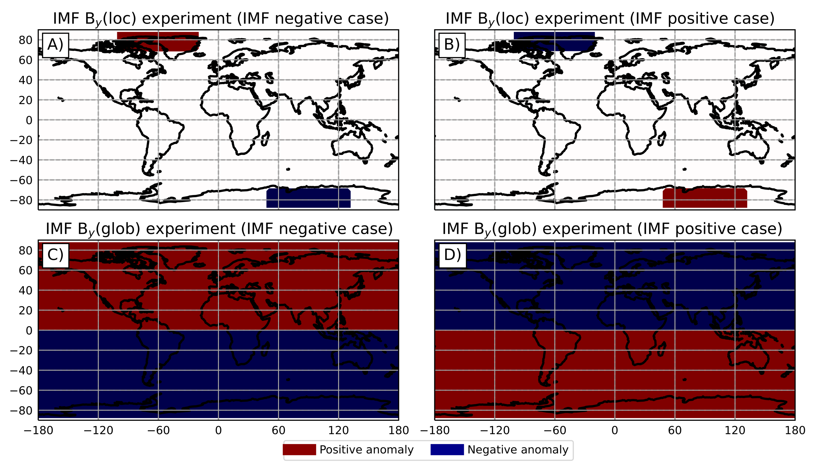 Atmosphere 13 00881 g003
