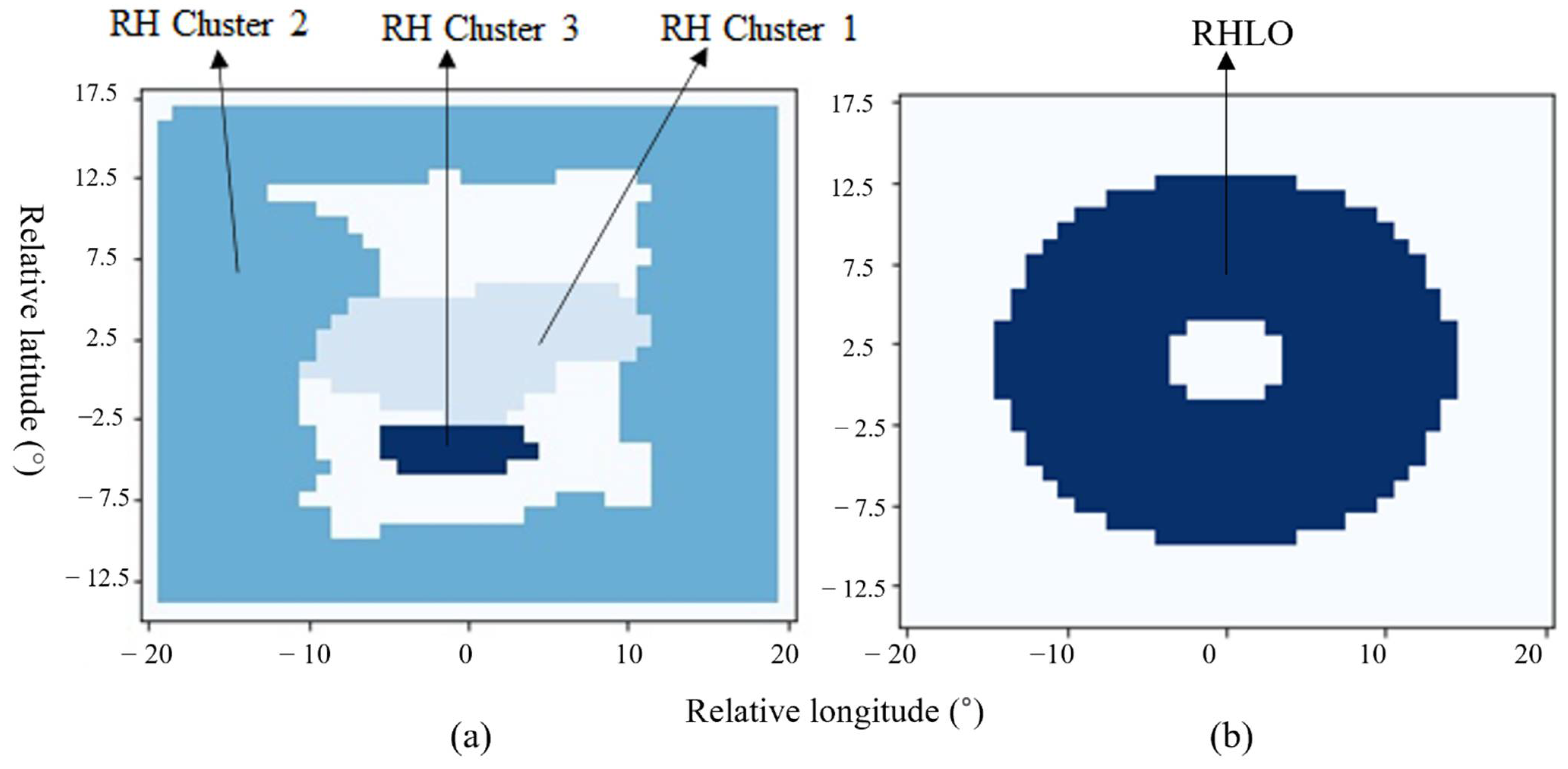 Atmosphere 13 00882 g007 Atmosphere 13 00882 g007