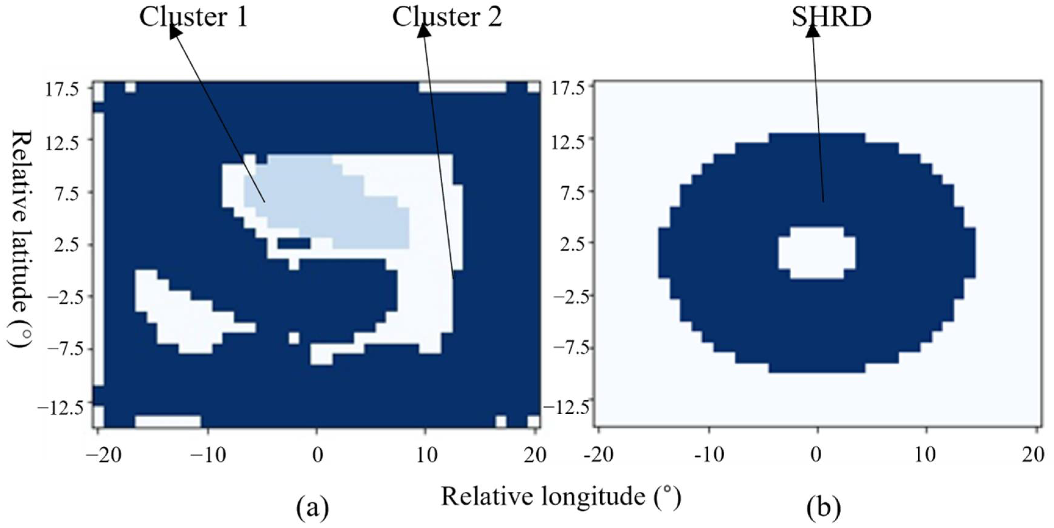Atmosphere 13 00882 g010 Atmosphere 13 00882 g010
