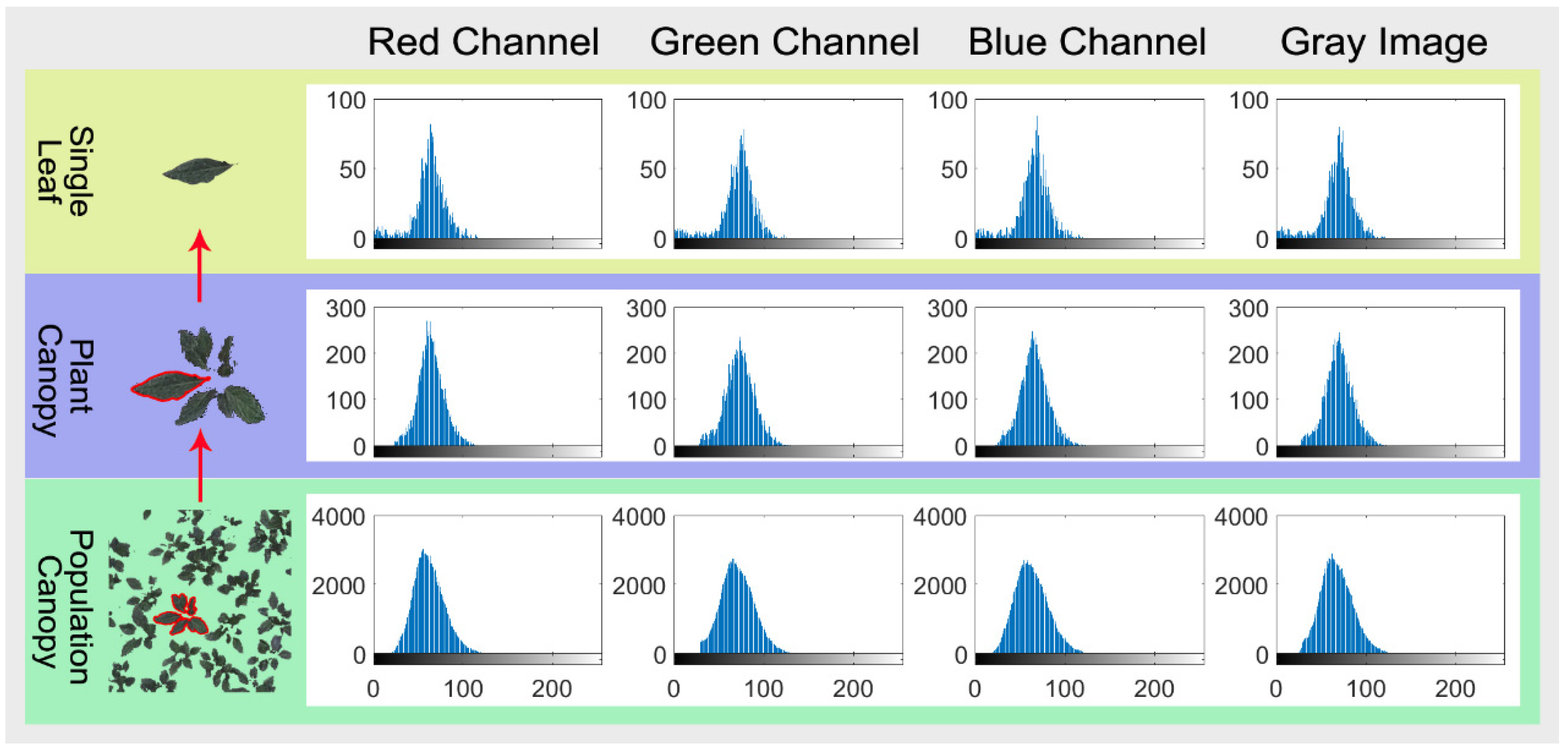 Atmosphere 13 00890 g003