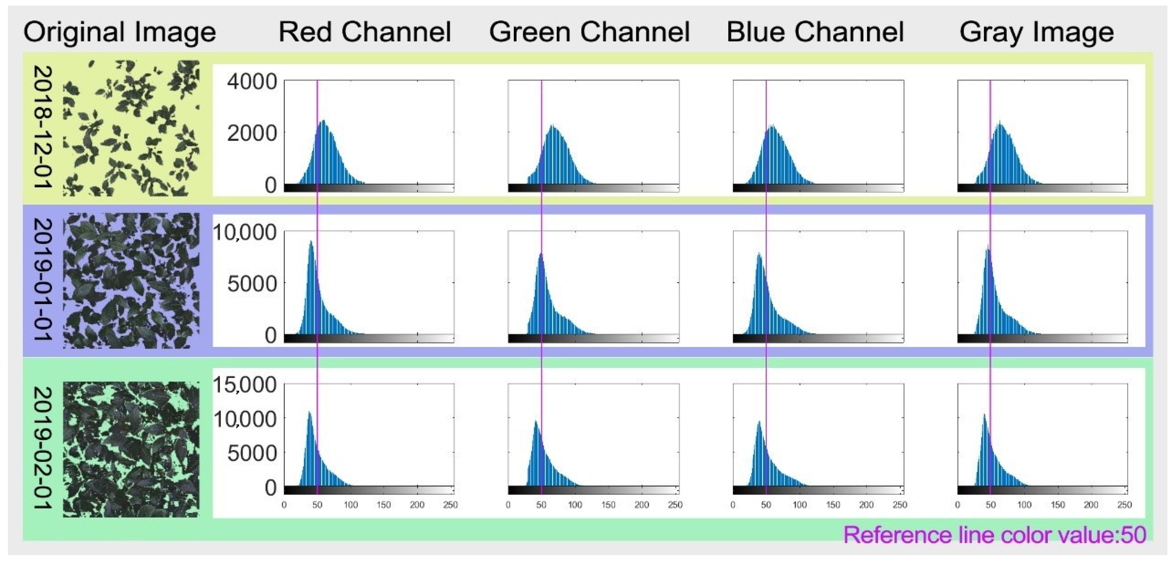 Atmosphere 13 00890 g004