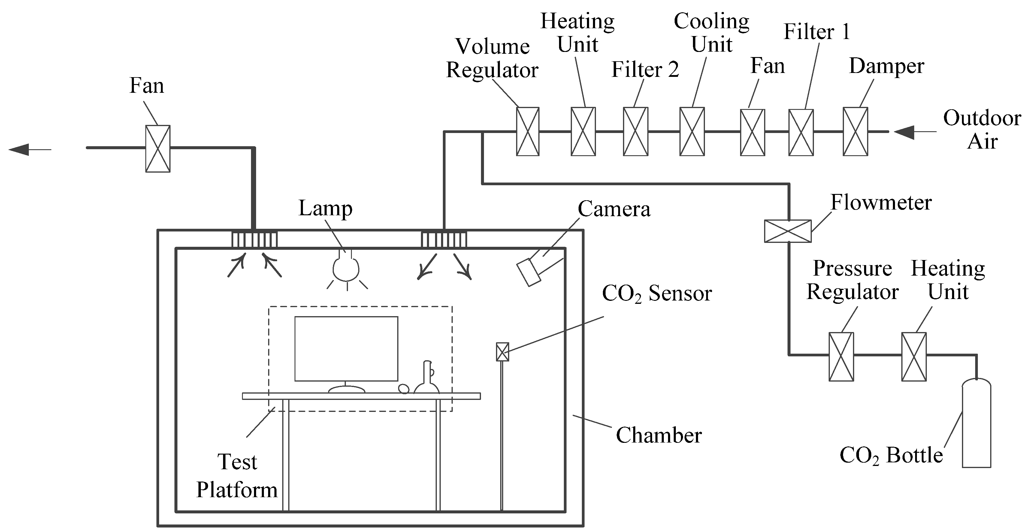 Atmosphere 13 00891 g001