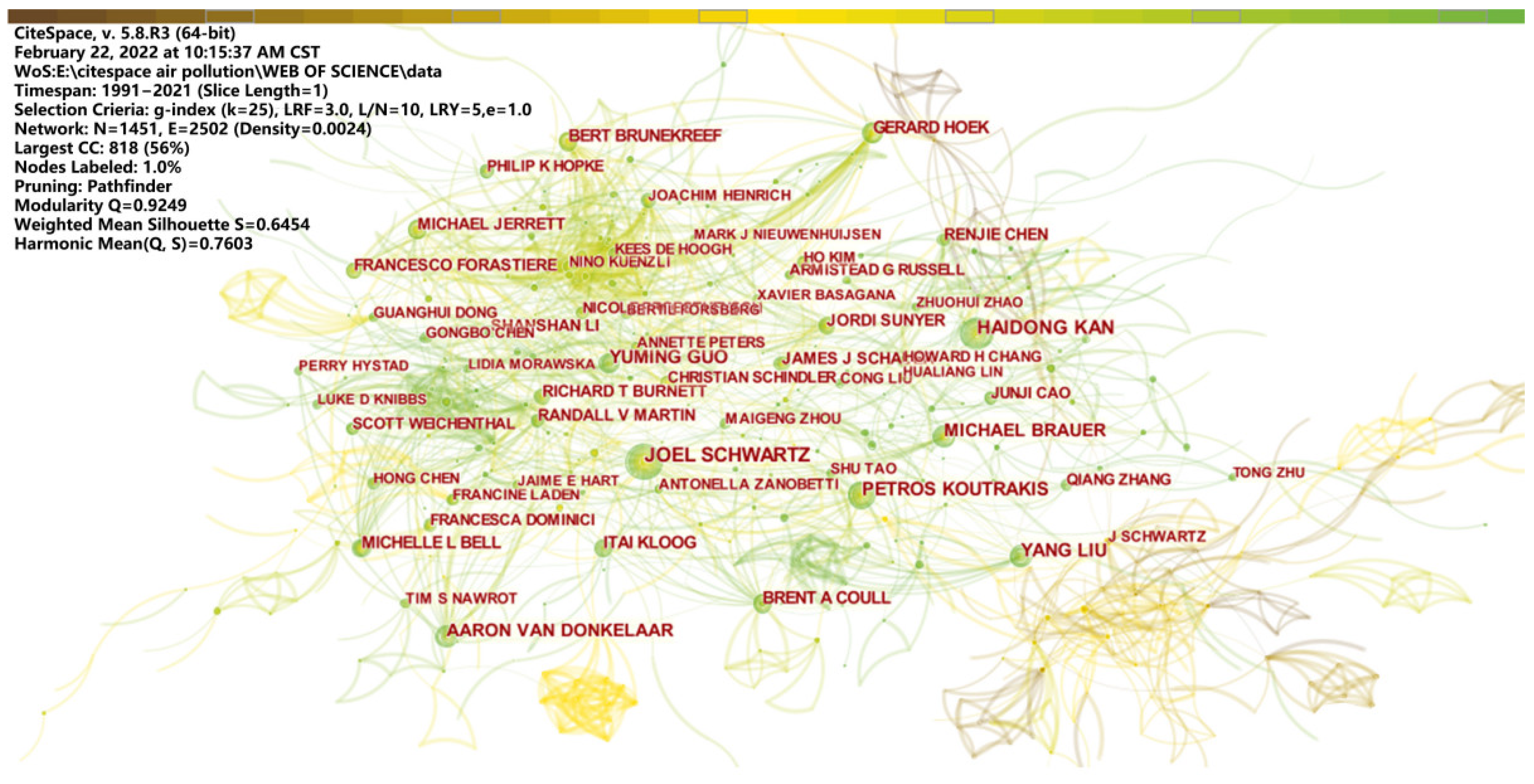 Atmosphere 13 00892 g004 550