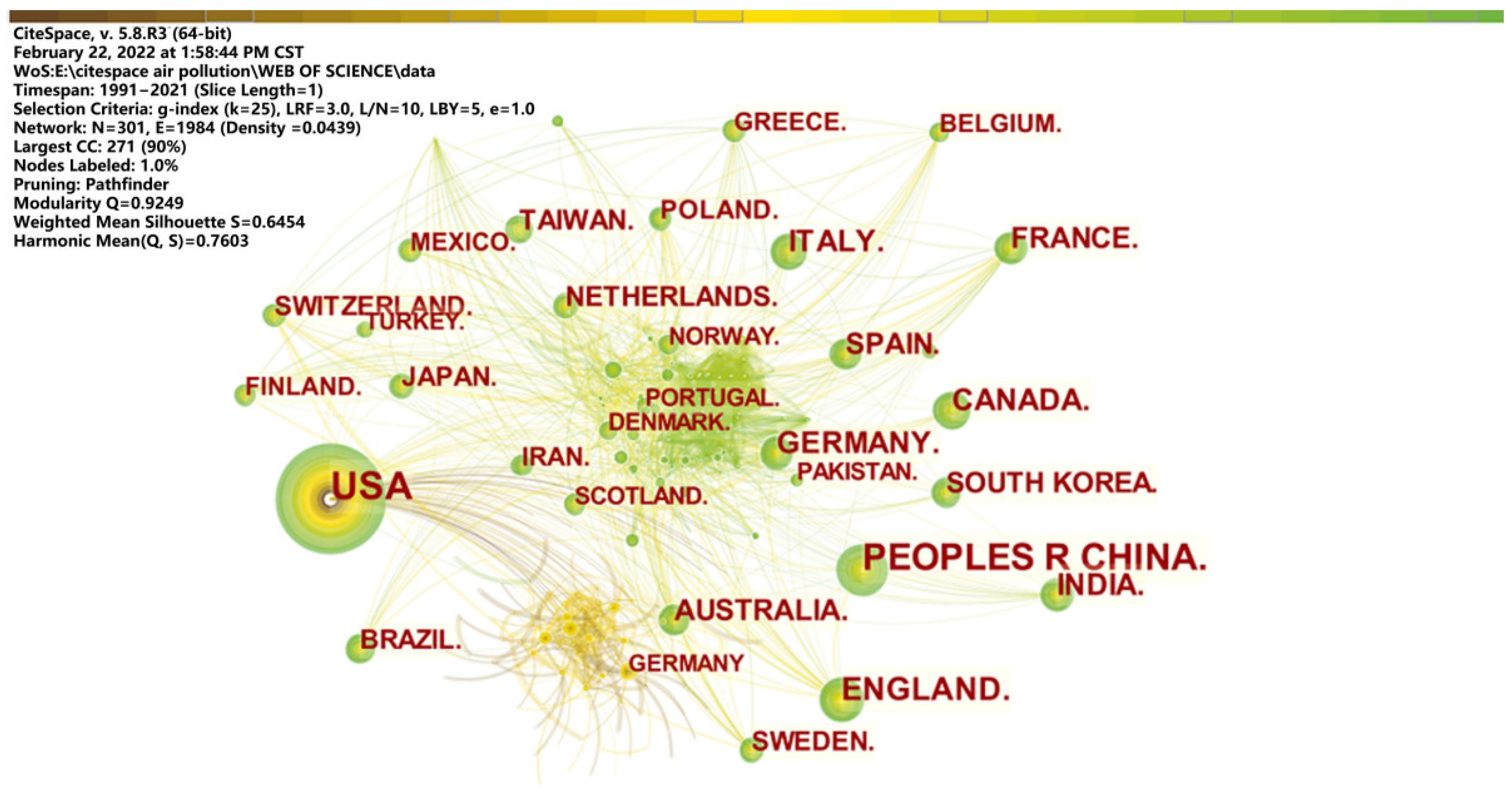 Atmosphere 13 00892 g007 550