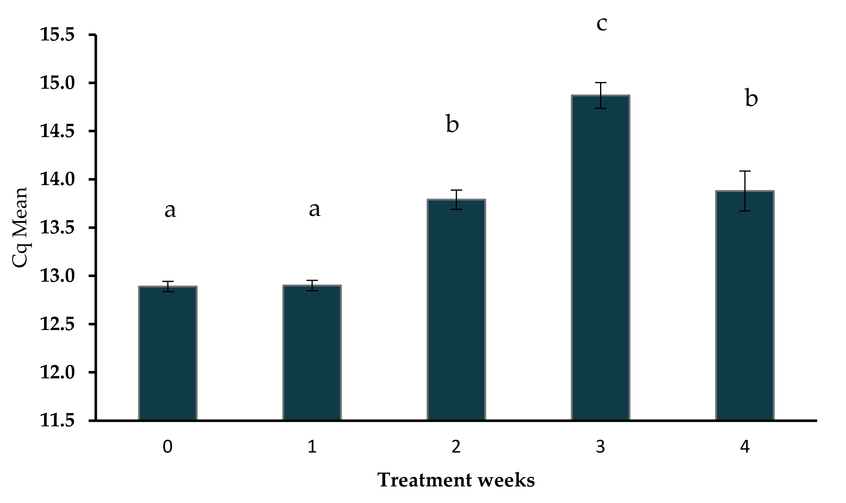 Atmosphere 13 00893 g003 Atmosphere 13 00893 g003