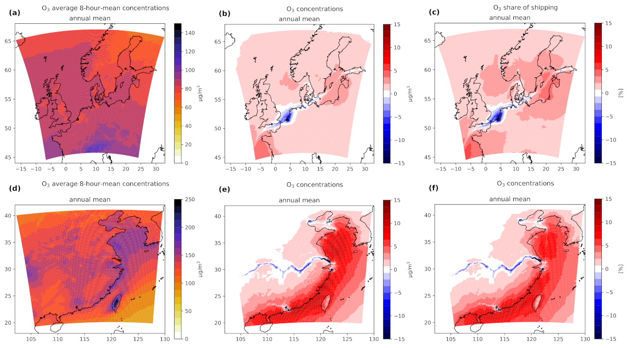 Atmosphere 13 00894 g006 Atmosphere 13 00894 g006