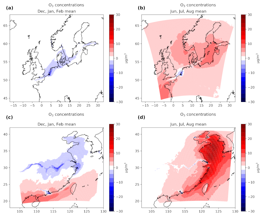 Atmosphere 13 00894 g007 Atmosphere 13 00894 g007