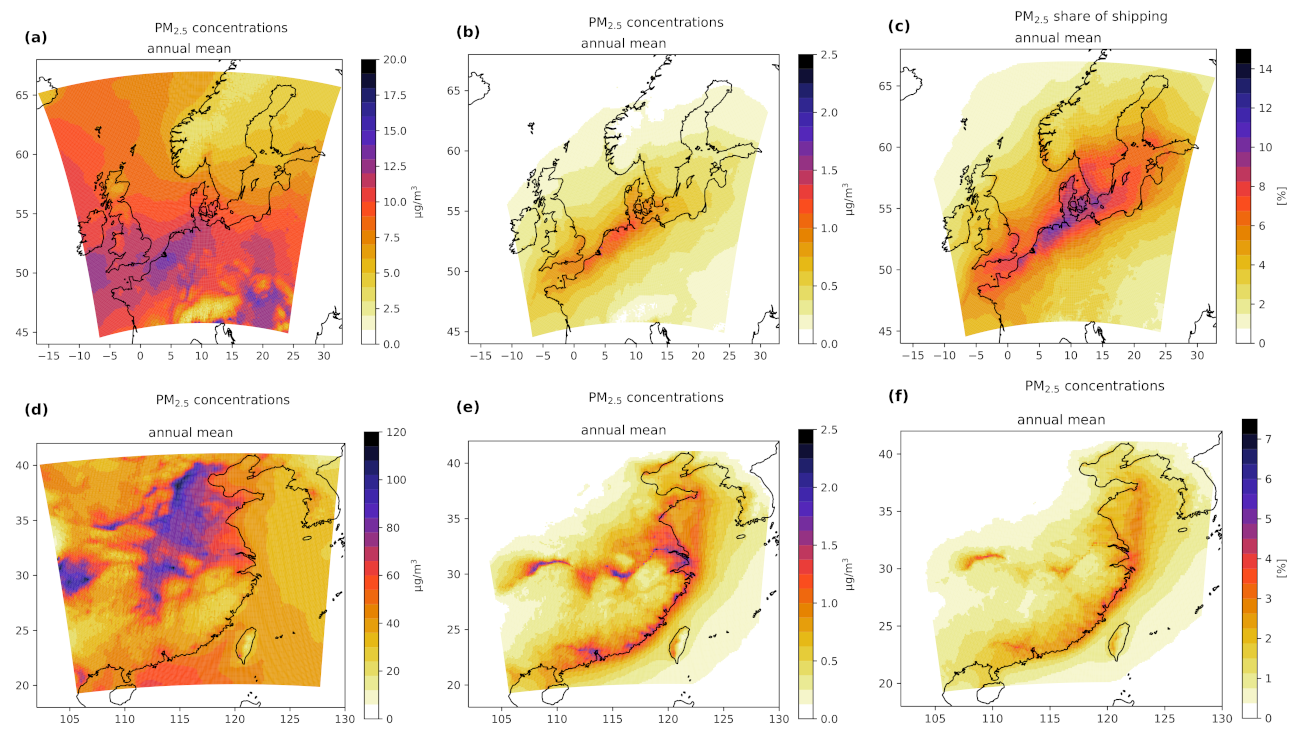 Atmosphere 13 00894 g008 Atmosphere 13 00894 g008