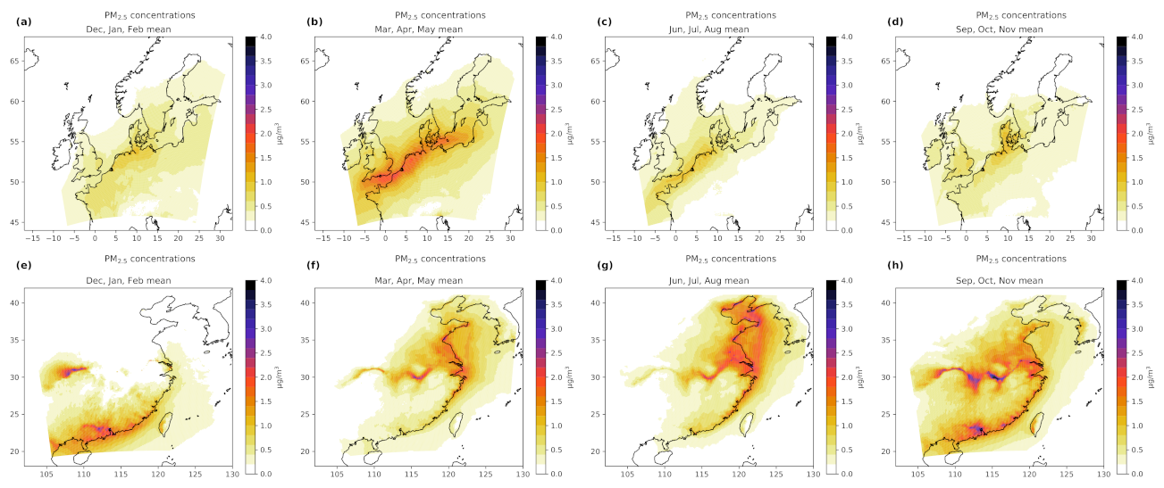 Atmosphere 13 00894 g009 Atmosphere 13 00894 g009