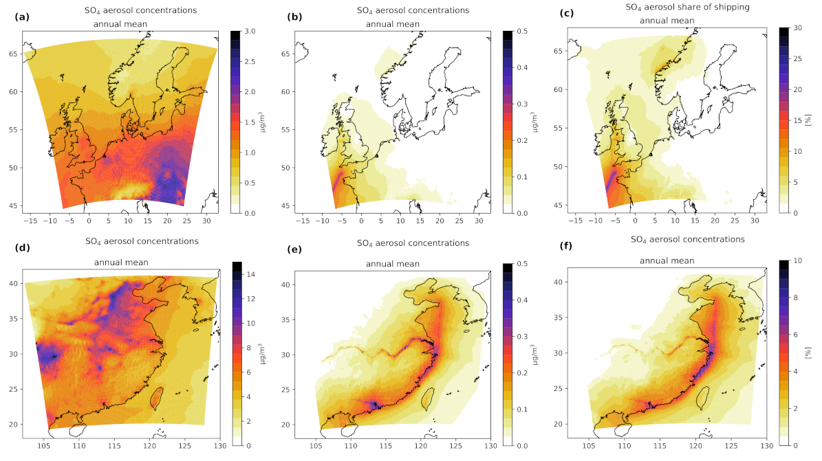 Atmosphere 13 00894 g011 Atmosphere 13 00894 g011