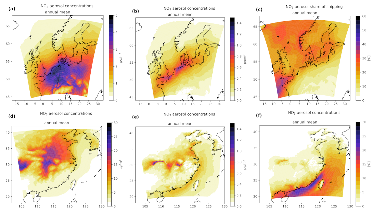 Atmosphere 13 00894 g012 Atmosphere 13 00894 g012