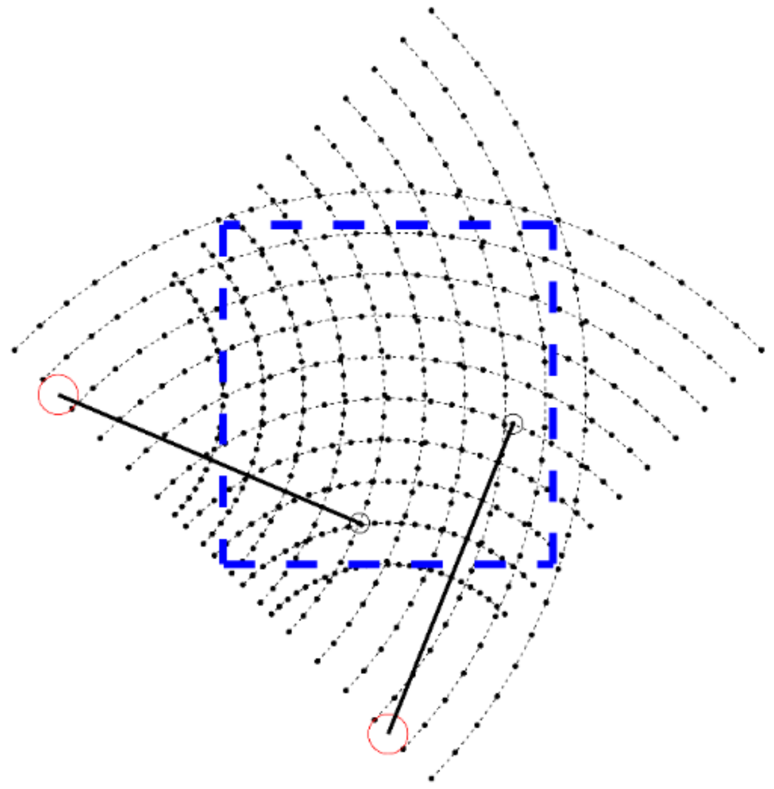 Atmosphere 13 00905 g002 550