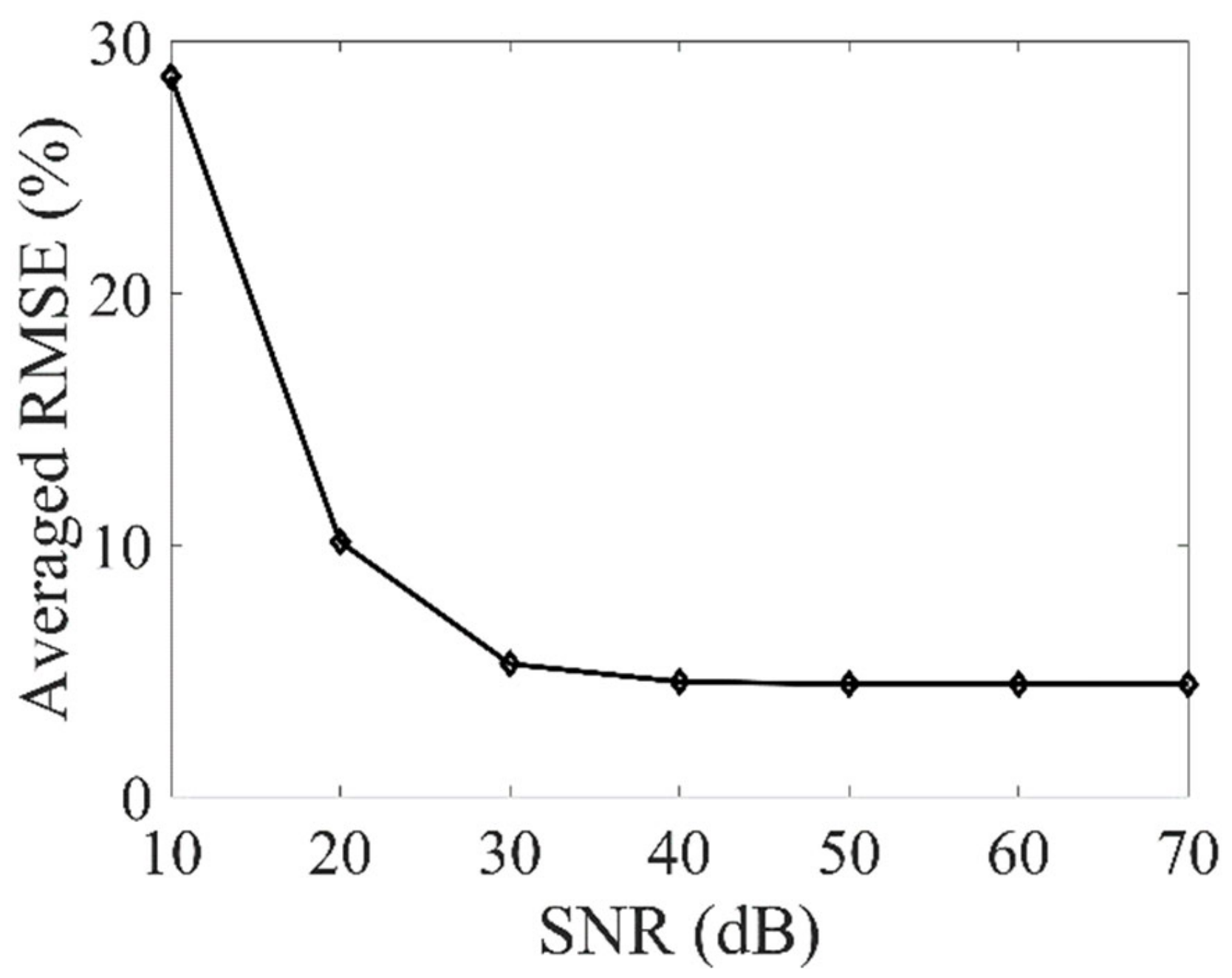 Atmosphere 13 00905 g011 550