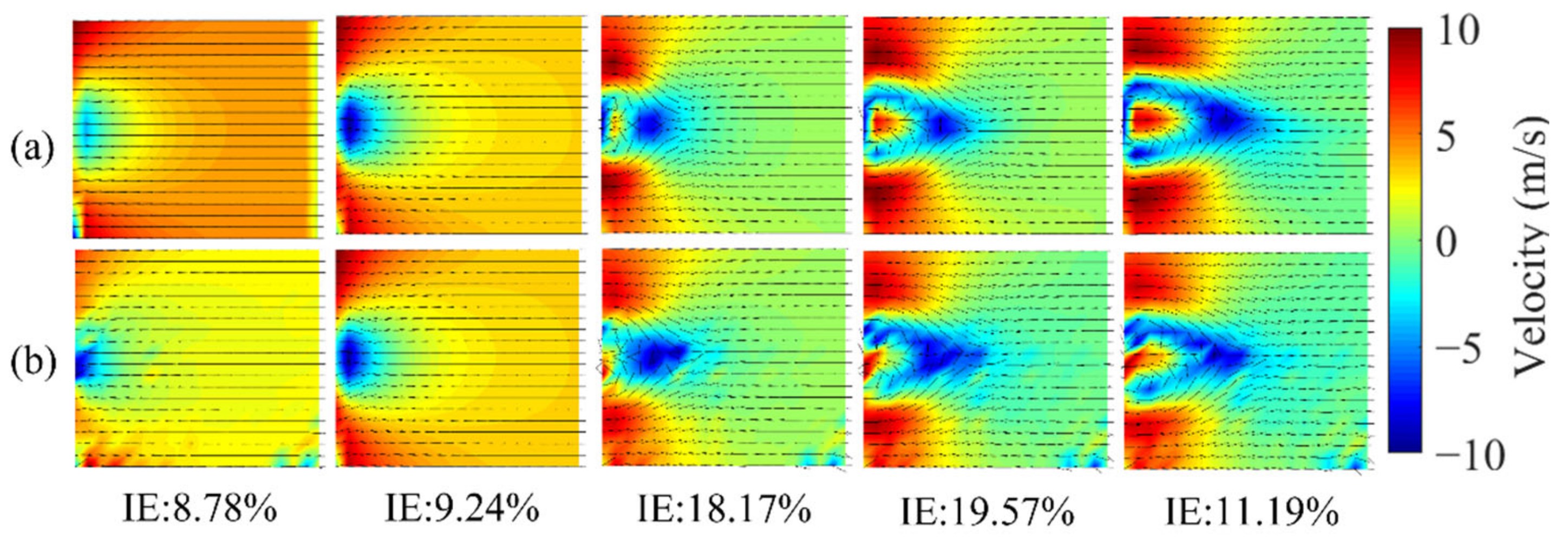 Atmosphere 13 00905 g012 550