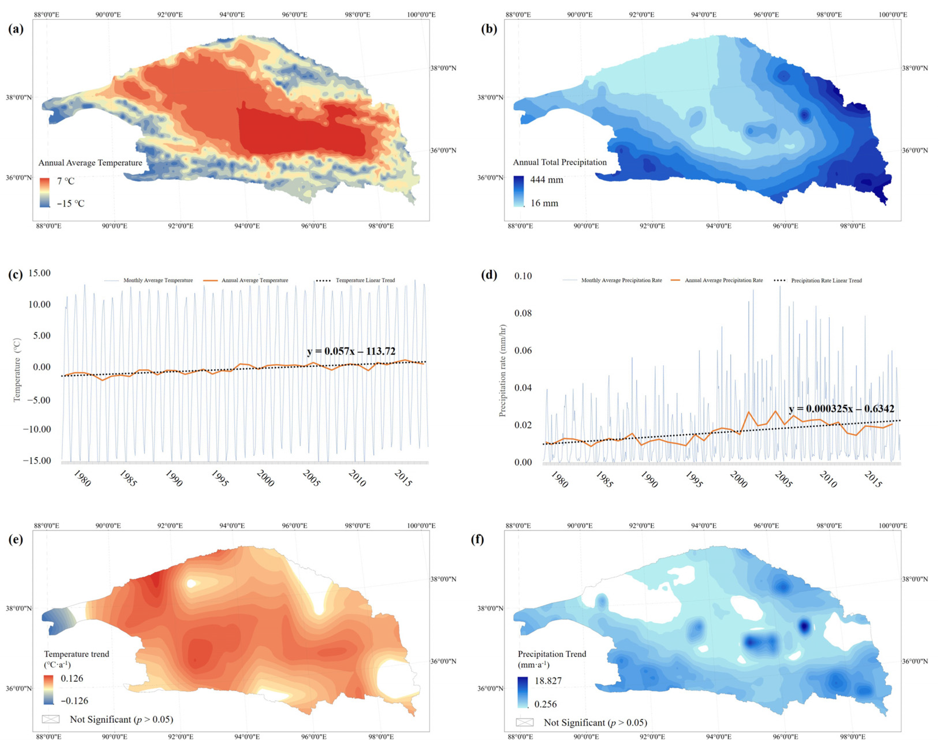 Atmosphere 13 00913 g002 550