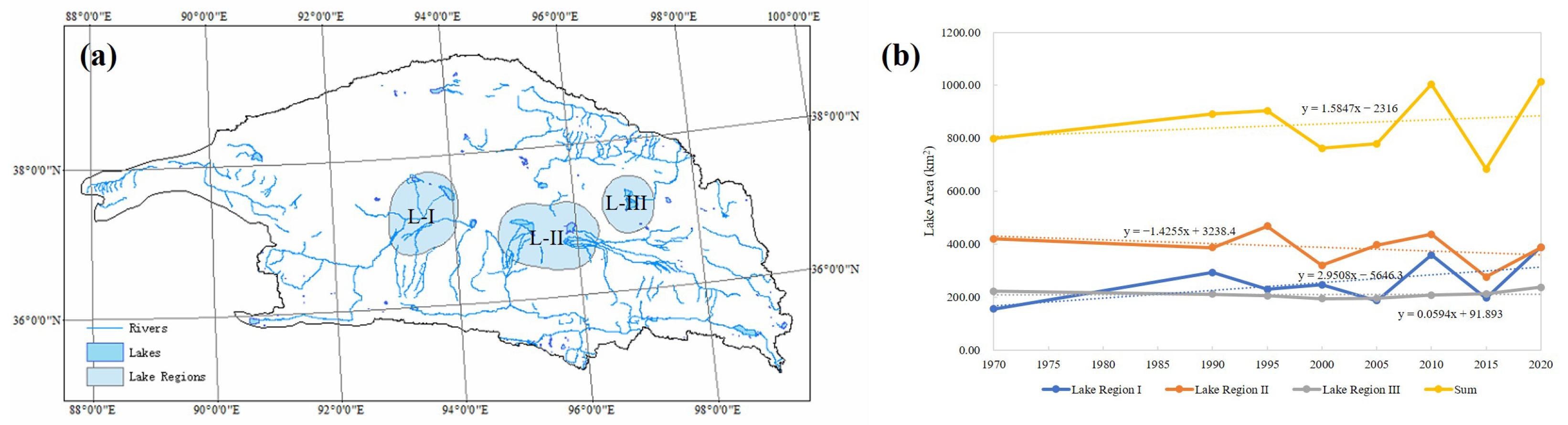 Atmosphere 13 00913 g006 550