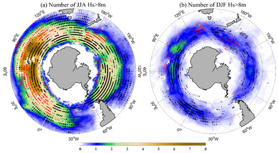 Characteristics of Ocean Waves in the Southern Ocean and Seasonal ...