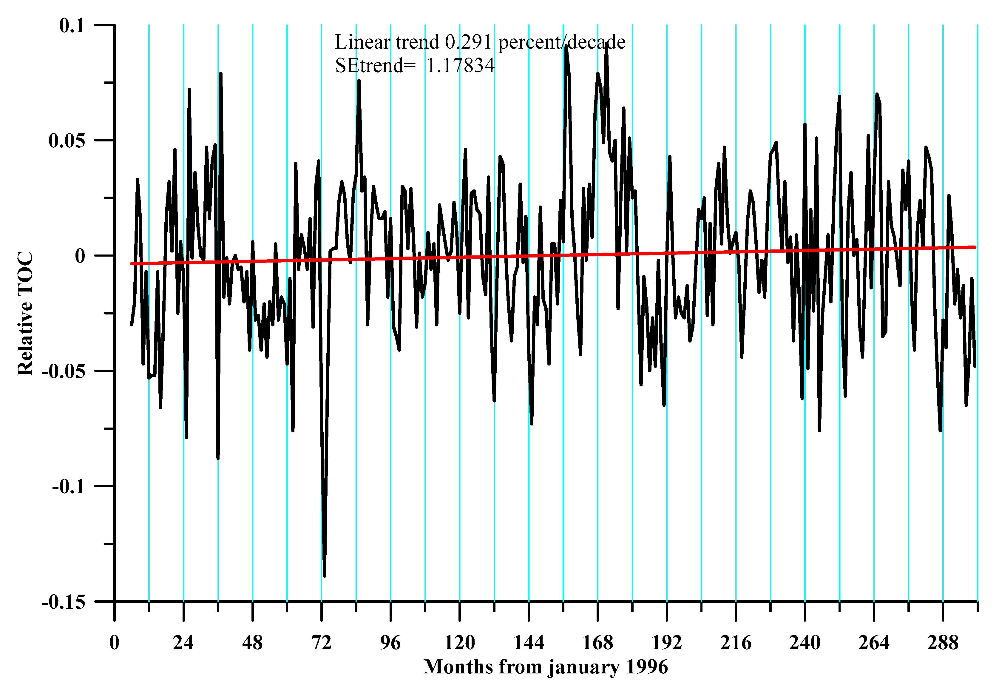 Atmosphere 13 00918 g020