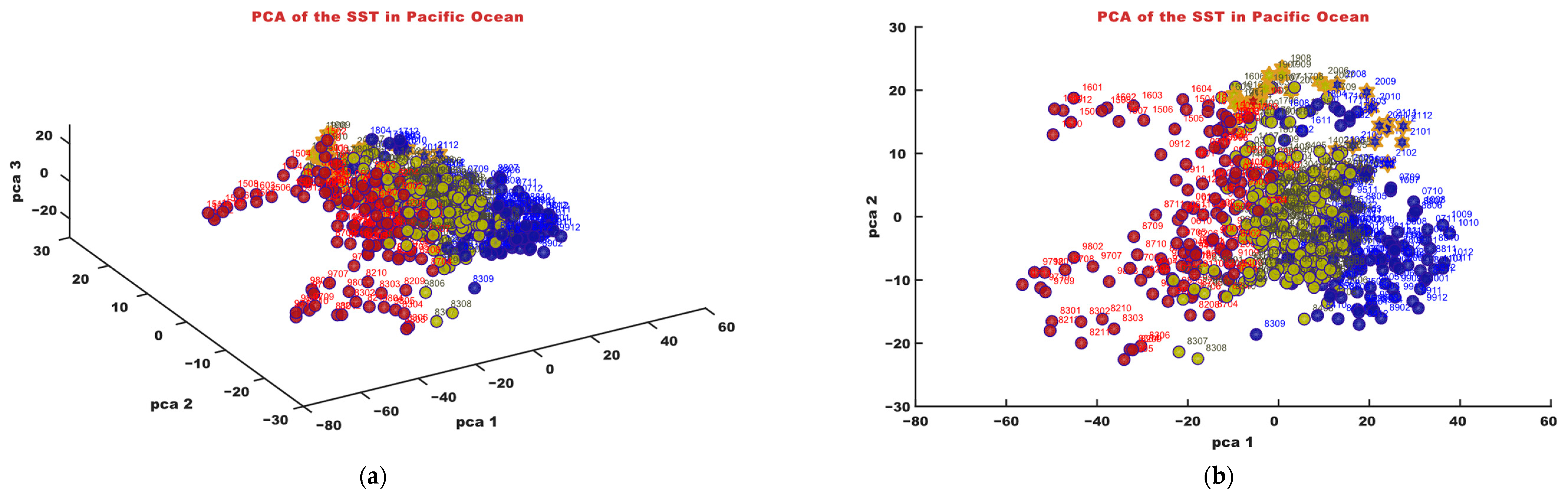 Atmosphere 13 00919 g002