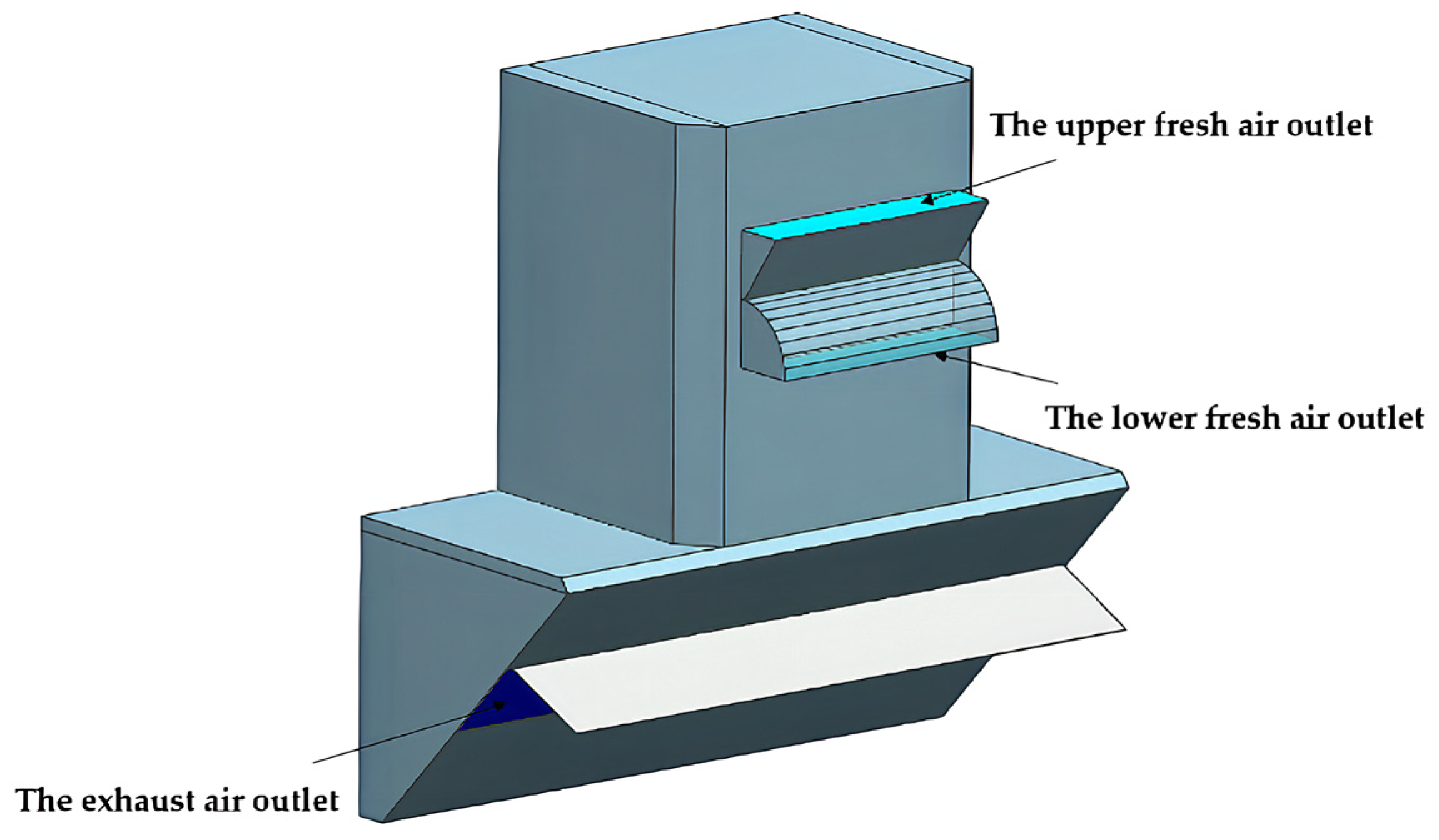 Atmosphere 13 00920 g001 550