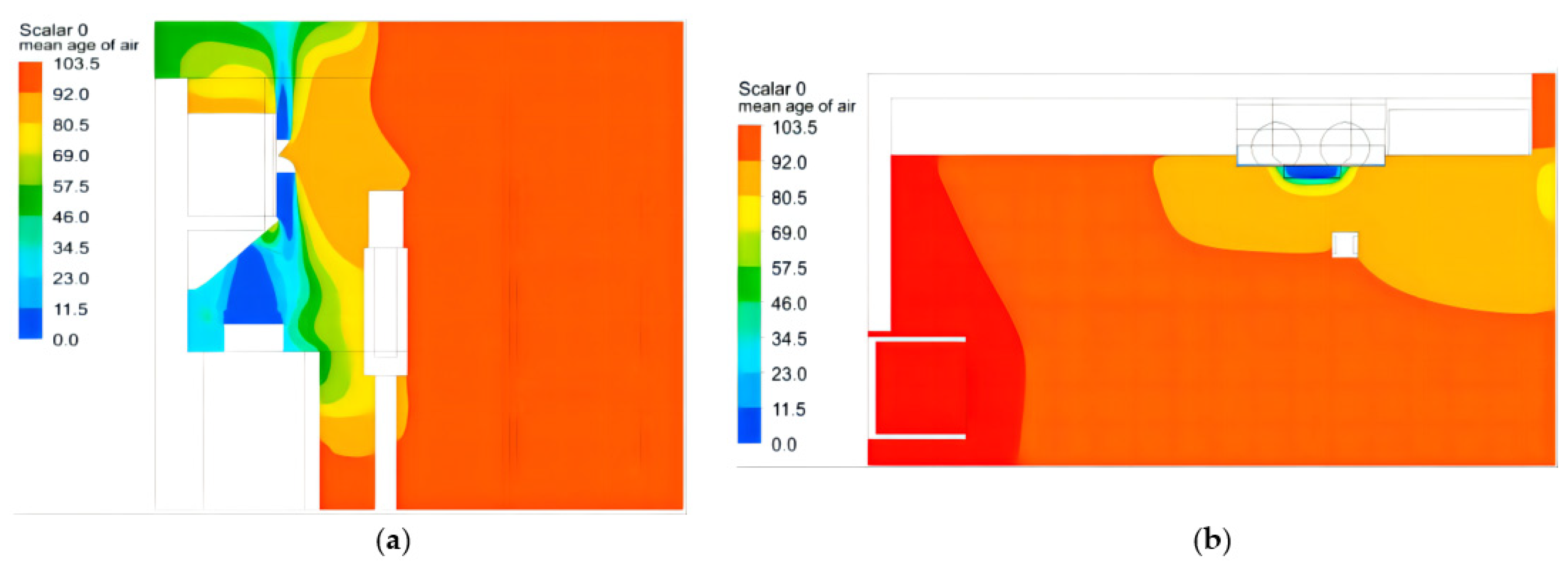 Atmosphere 13 00920 g011 550