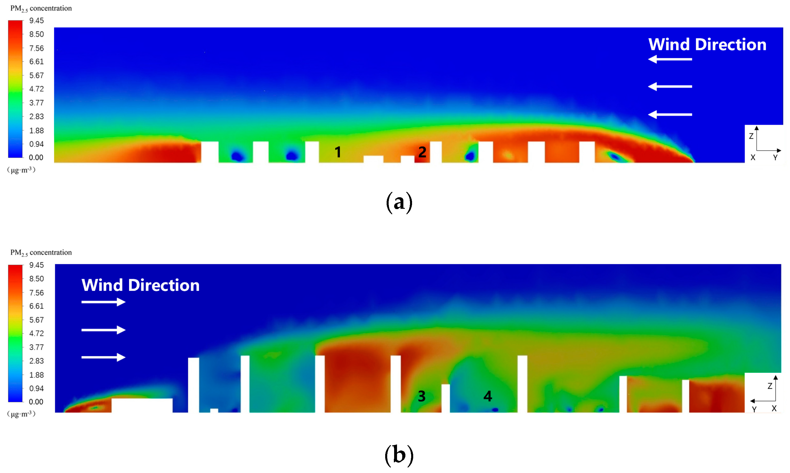 Atmosphere 13 00921 g011
