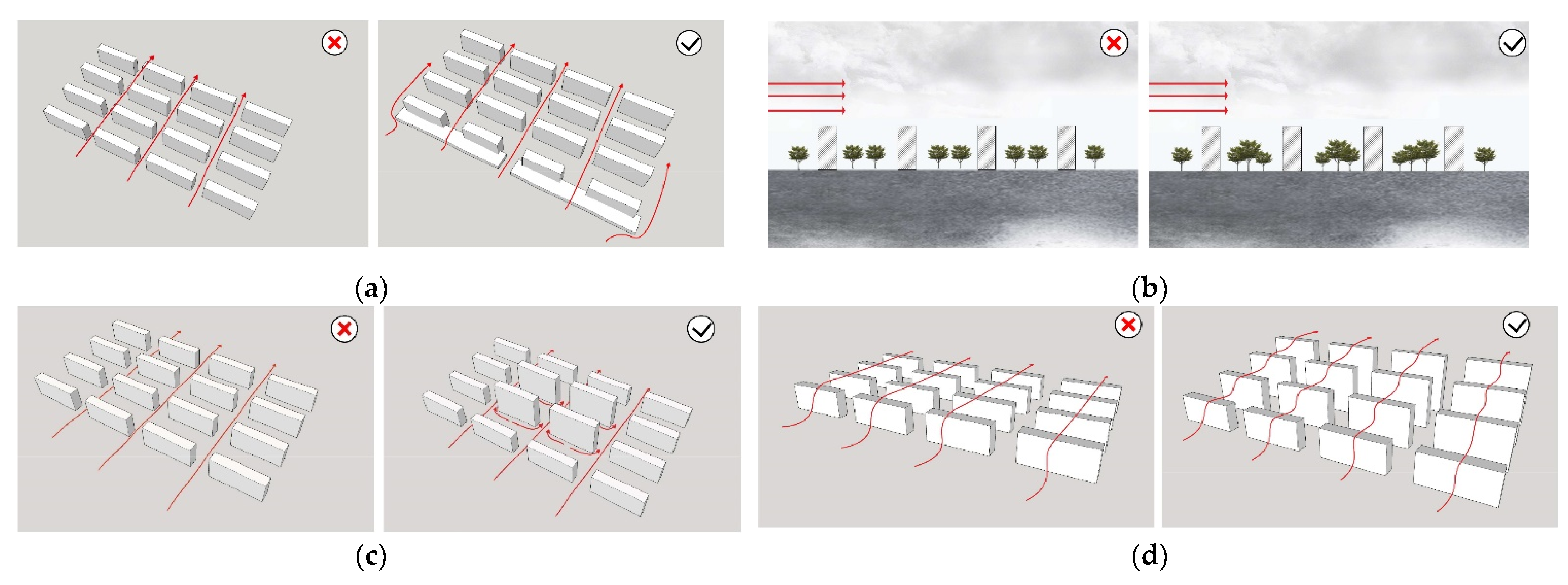 Atmosphere 13 00921 g012