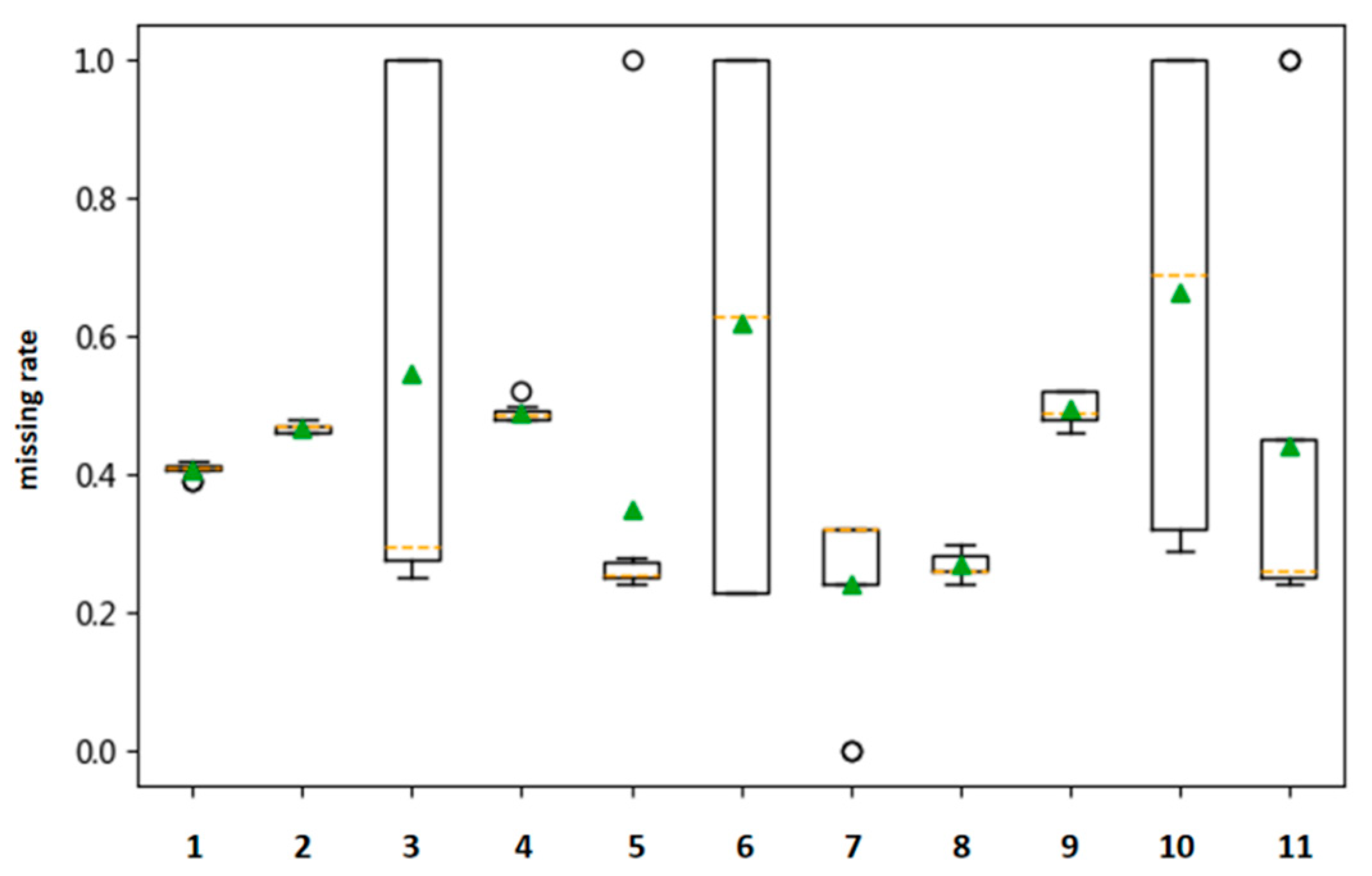 Atmosphere 13 00924 g005 550