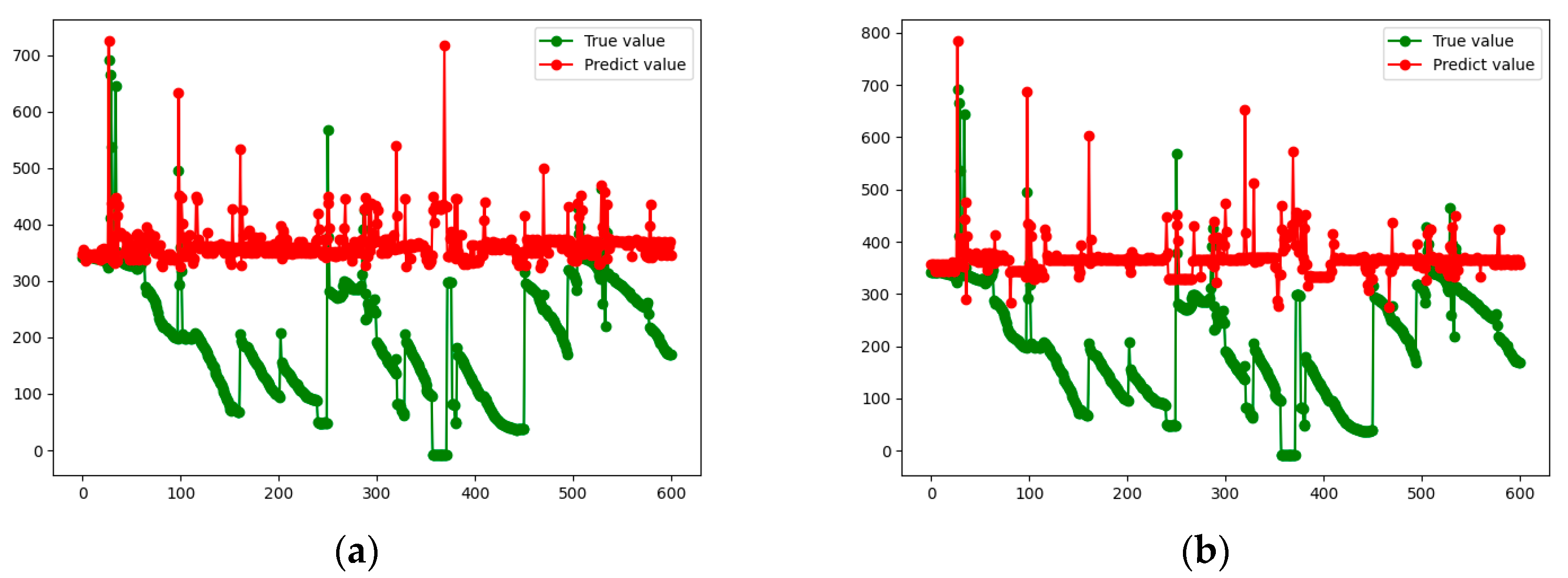 Atmosphere 13 00924 g008 550