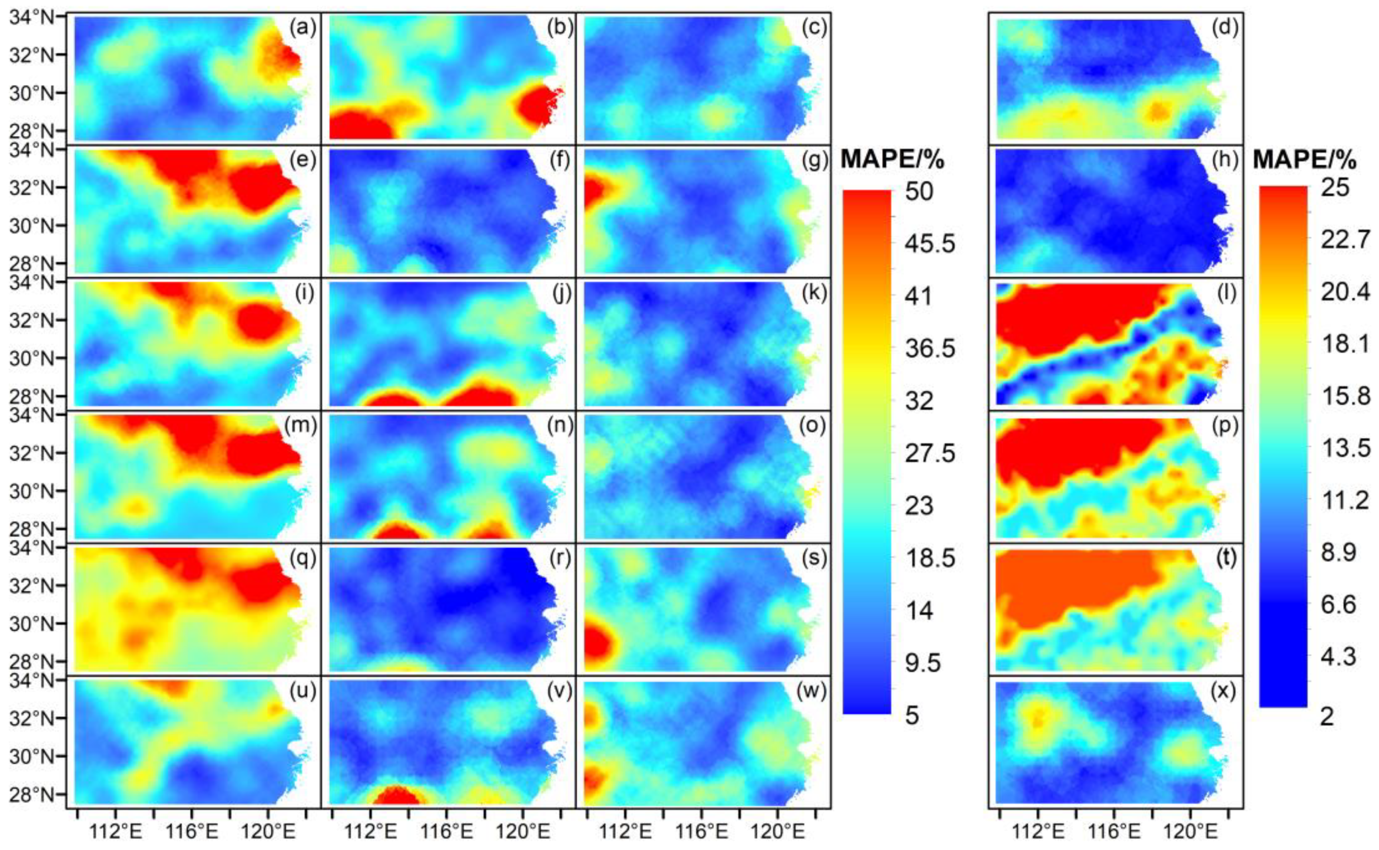 Atmosphere 13 00929 g007