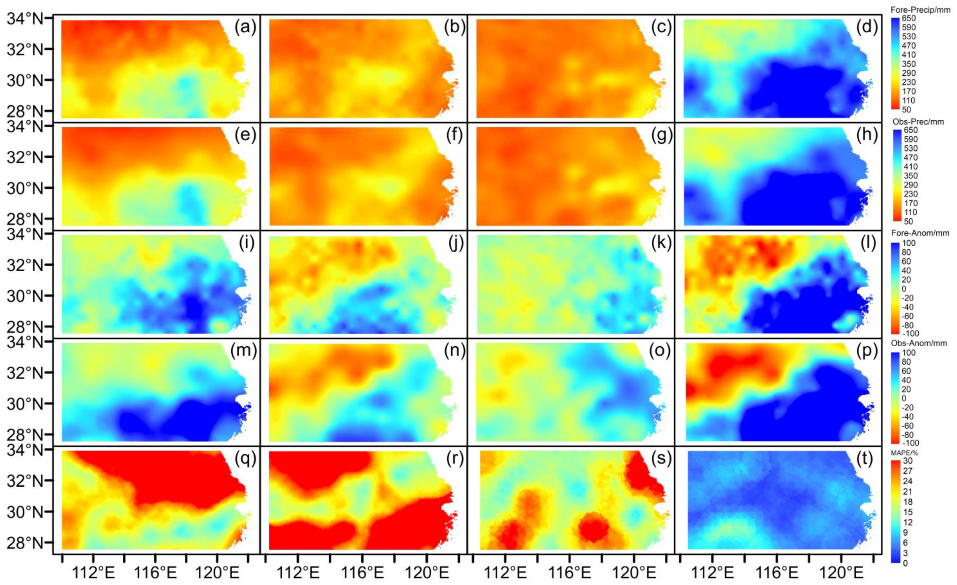 Atmosphere 13 00929 g009