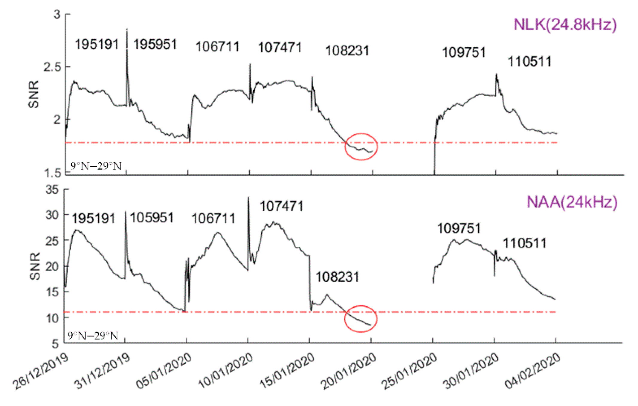 Atmosphere 13 00934 g005 Atmosphere 13 00934 g005