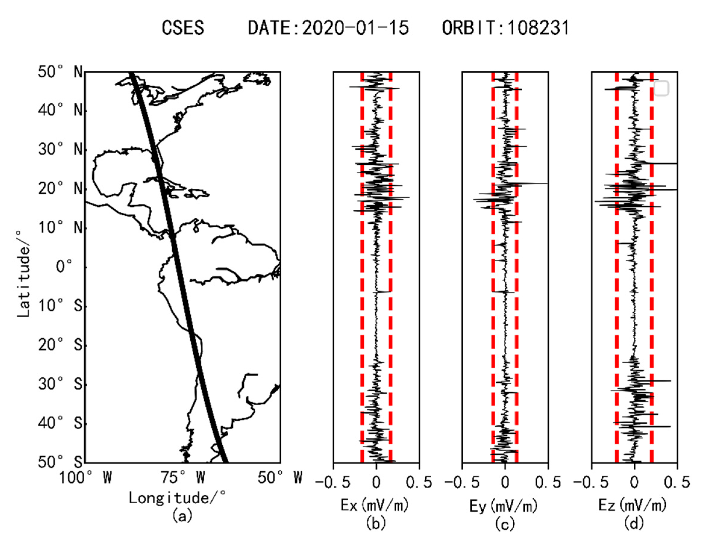 Atmosphere 13 00934 g007 Atmosphere 13 00934 g007
