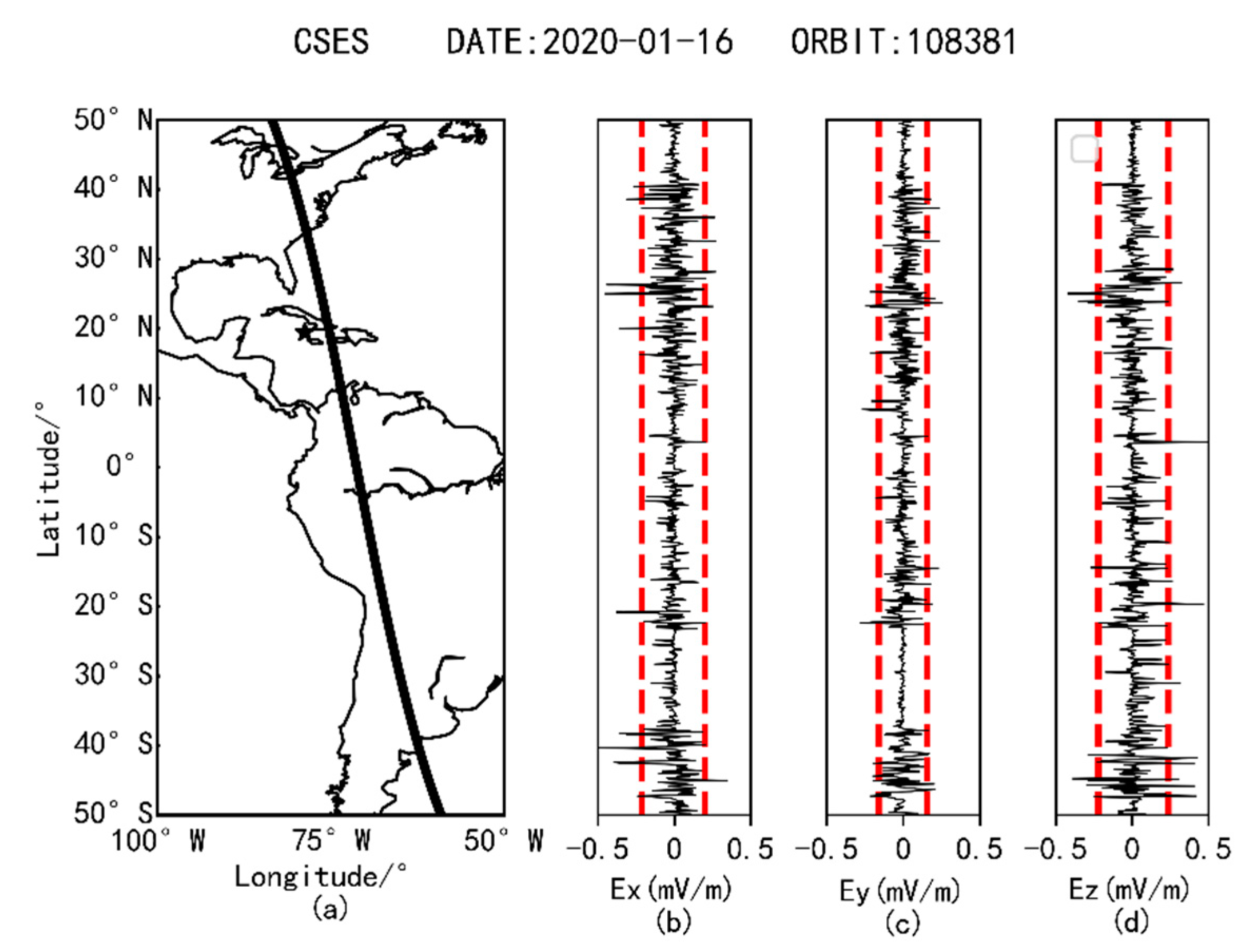 Atmosphere 13 00934 g008 Atmosphere 13 00934 g008
