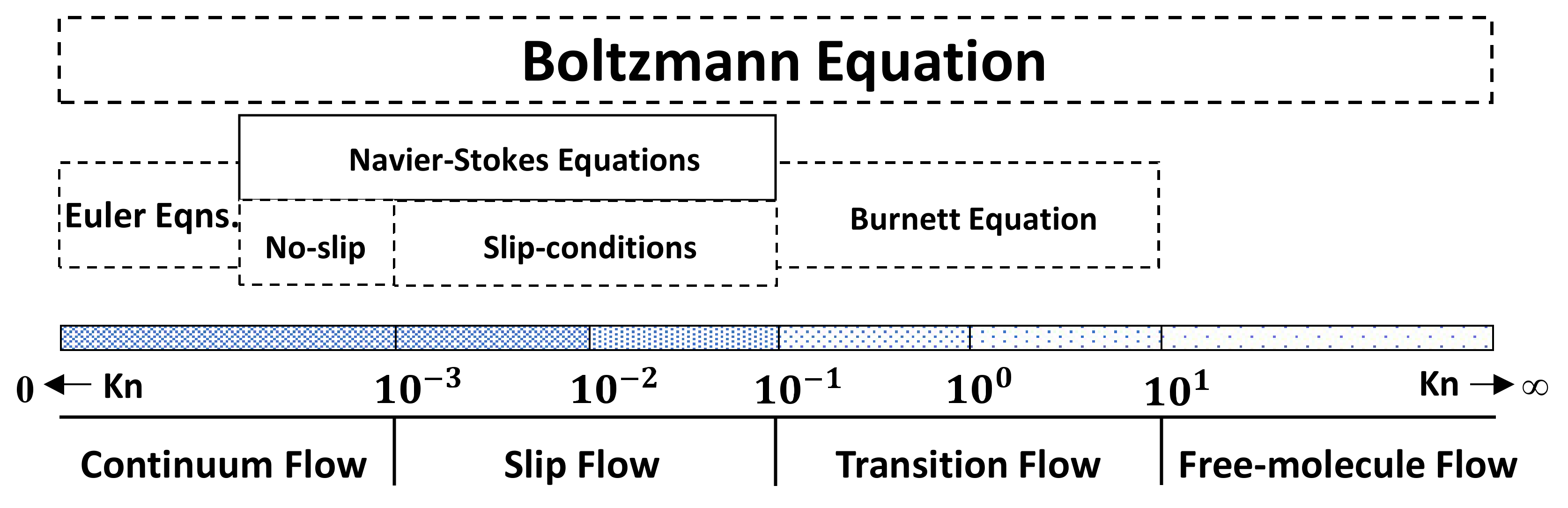 Atmosphere 13 00940 g001