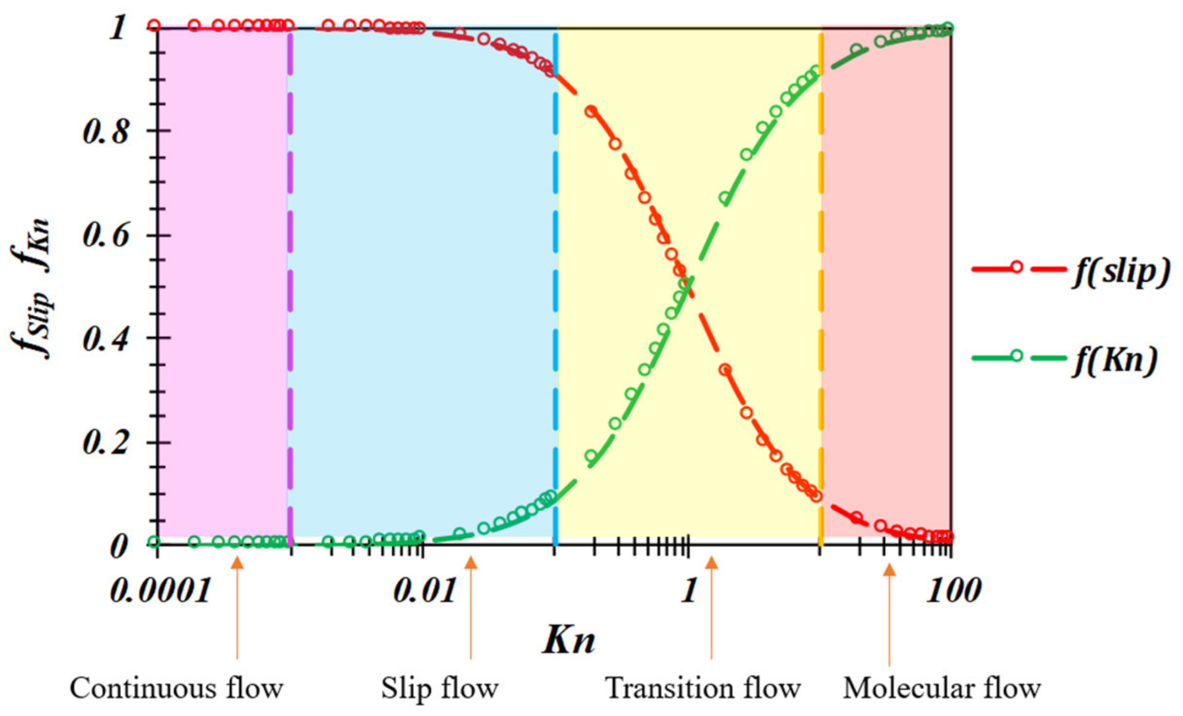 Atmosphere 13 00940 g003