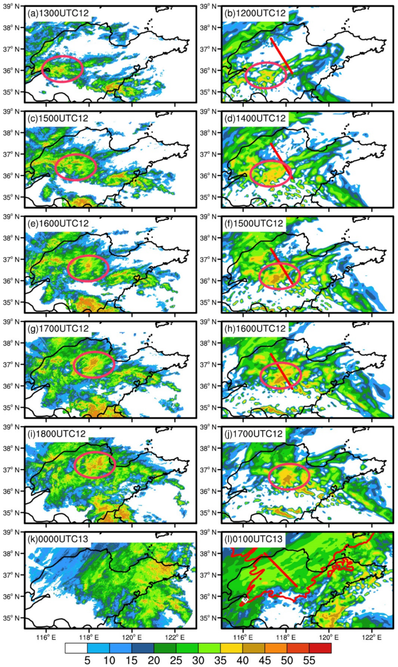 Atmosphere 13 00942 g009 Atmosphere 13 00942 g009