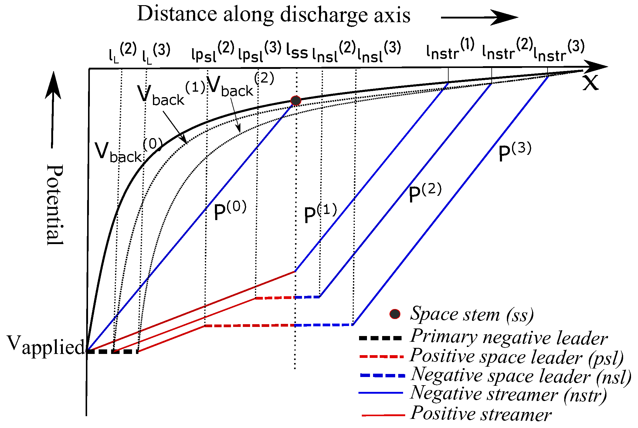 Atmosphere 13 00943 g004 Atmosphere 13 00943 g004