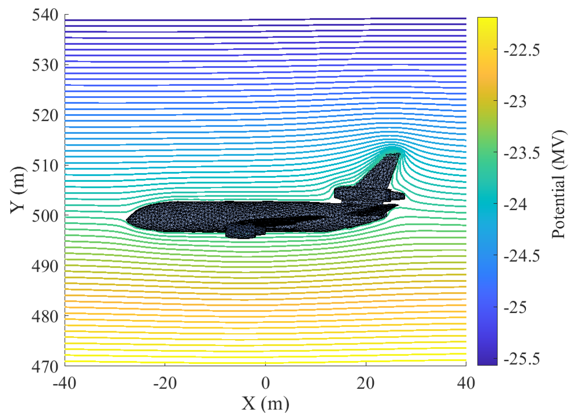 Atmosphere 13 00943 g005 Atmosphere 13 00943 g005
