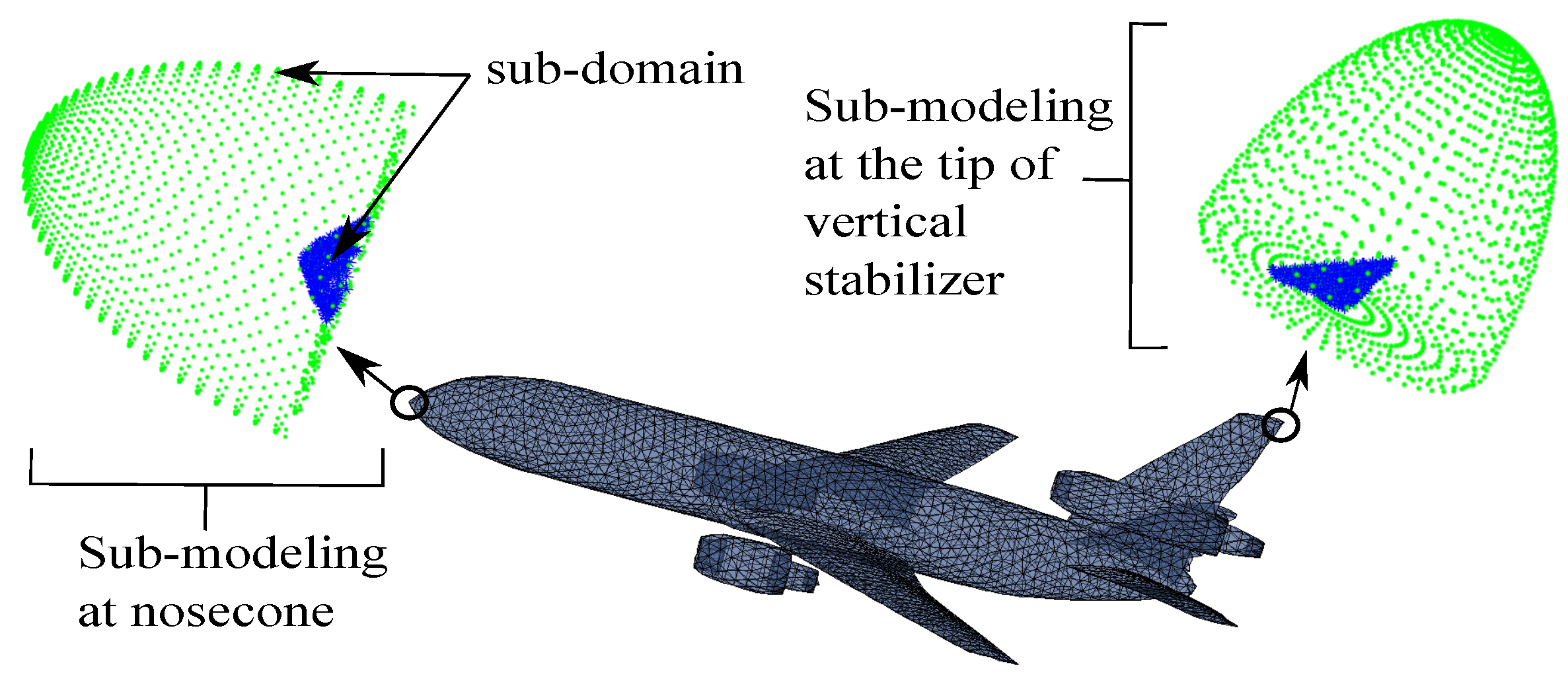 Atmosphere 13 00943 g006 Atmosphere 13 00943 g006